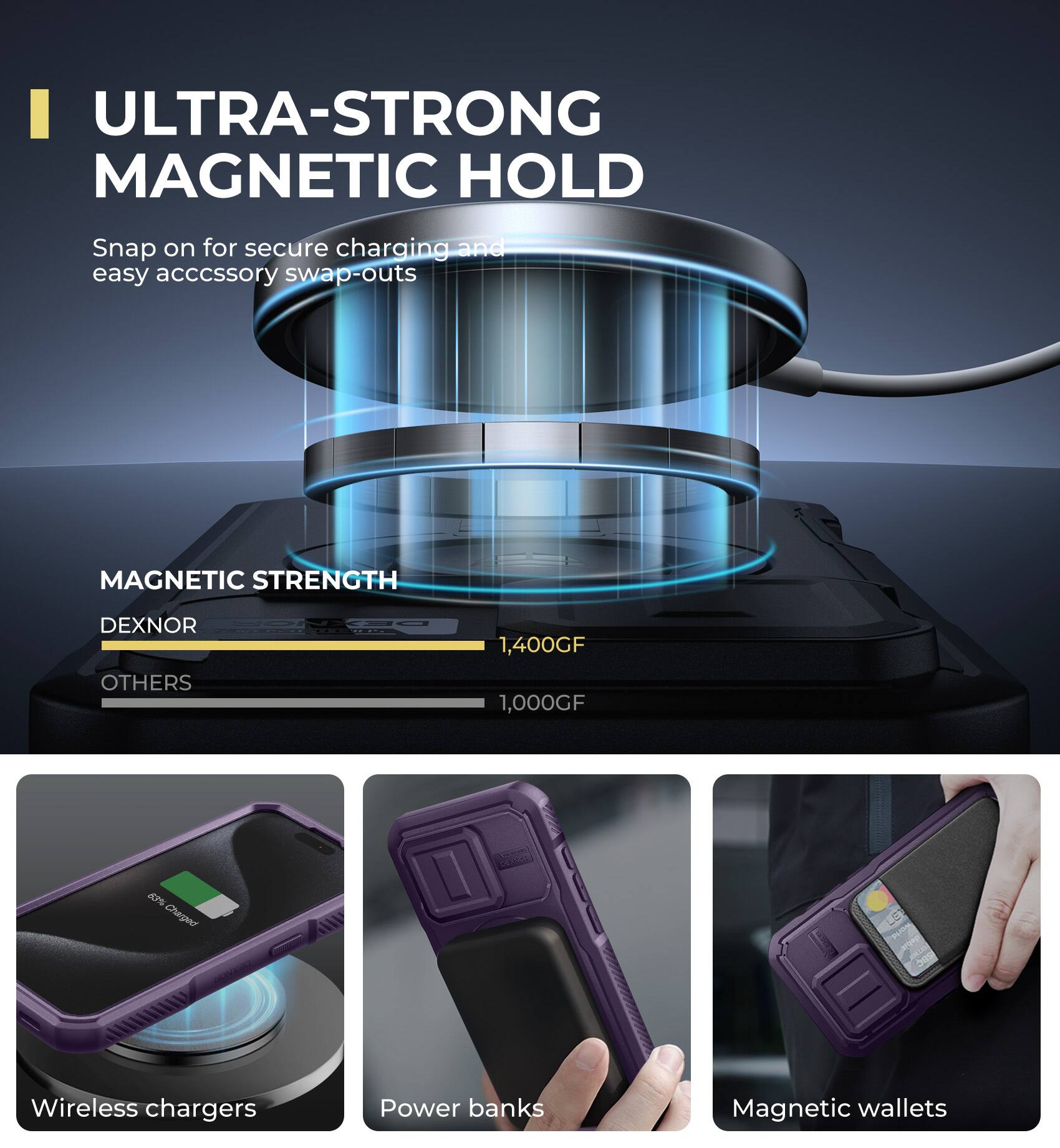 ULTRA-STRONG MAGNETIC HOLD
Snap on for secure charging and easy accessory swap-outs
MAGNETIC STRENGTH
DEXNOR 1,400GF
OTHERS 1,000GF
Wireless chargers
Power banks
Magnetic wallets