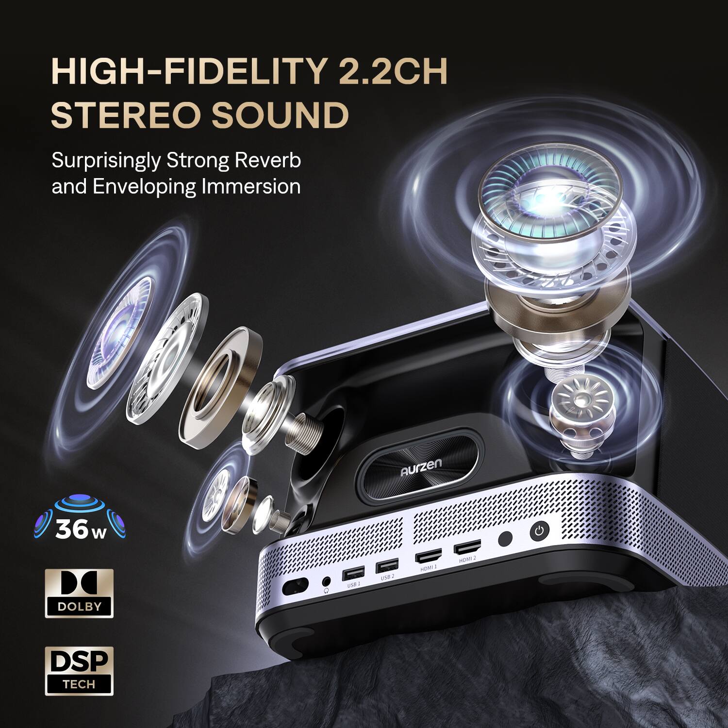 HIGH-FIDELITY 2.2CH STEREO SOUND  
Surprisingly Strong Reverb and Enveloping Immersion  

36W  
DOLBY  
DSP TECH