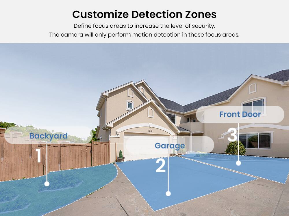Customize Detection Zones  
Define focus areas to increase the level of security. The camera will only perform motion detection in these focus areas.  

Front Door  
Backyard 1  
Garage 2  
3