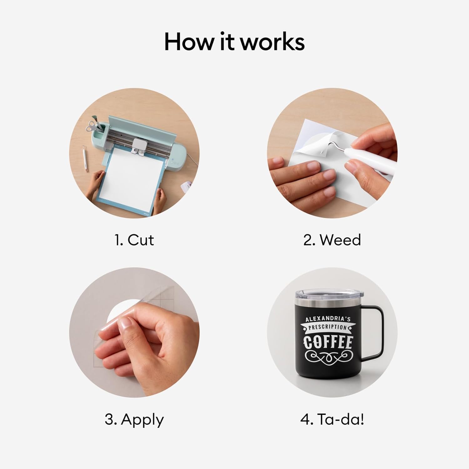 How it works
1. Cut
2. Weed
3. Apply
4. Ta-da!