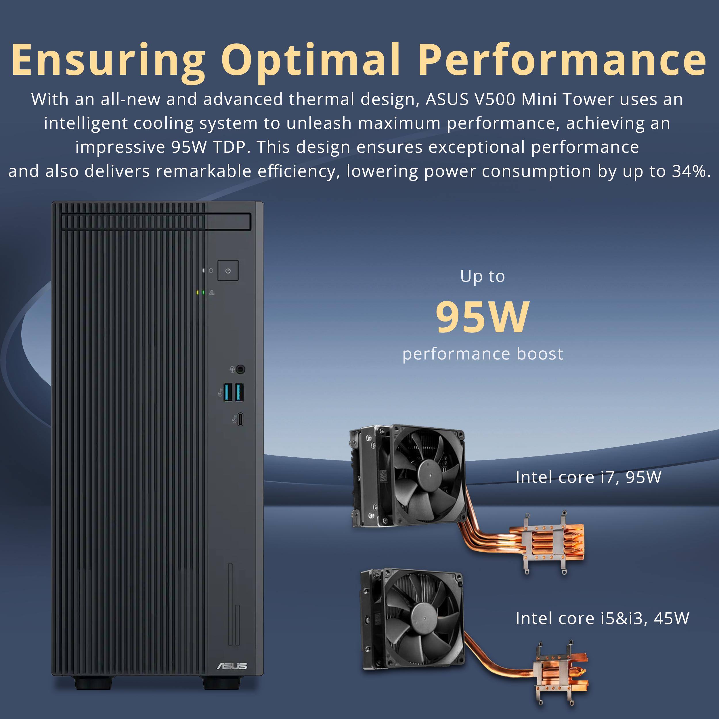 Ensuring Optimal Performance

With an all-new and advanced thermal design, ASUS V500 Mini Tower uses an intelligent cooling system to unleash maximum performance, achieving an impressive 95W TDP. This design ensures exceptional performance and also delivers remarkable efficiency, lowering power consumption by up to 34%.

Up to 95W performance boost

Intel core i7, 95W

Intel core i5&i3, 45W