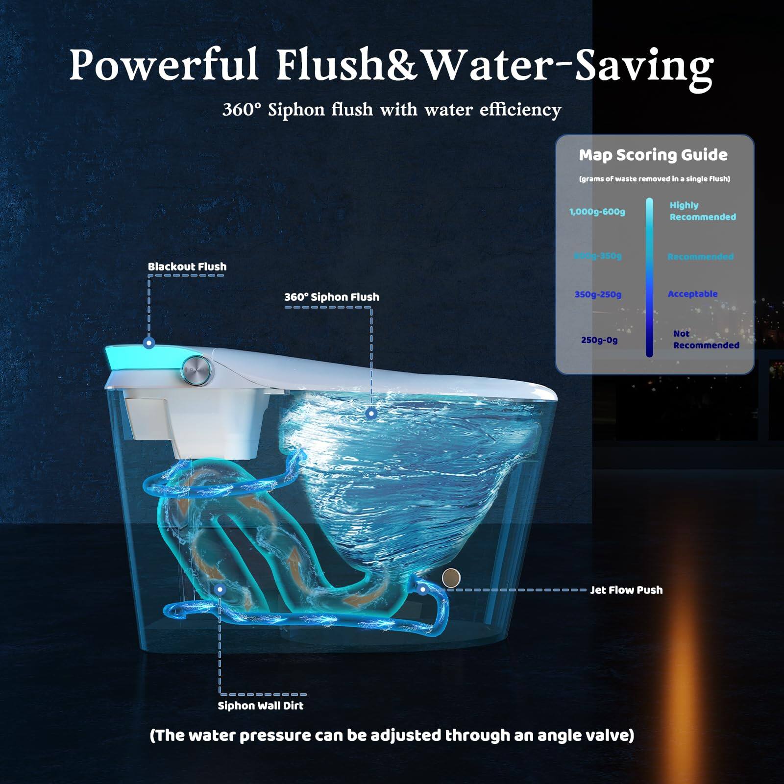 Powerful Flush & Water-Saving  
360° Siphon flush with water efficiency  

Map Scoring Guide  
(grams of waste removed in a single flush)  
- 1,000g-600g: Highly Recommended  
- 600g-350g: Recommended  
- 350g-250g: Acceptable  
- 250g-0g: Not Recommended  

Blackout Flush  
360° Siphon Flush  
Jet Flow Push  
Siphon Wall Dirt  

(The water pressure can be adjusted through an angle valve)
