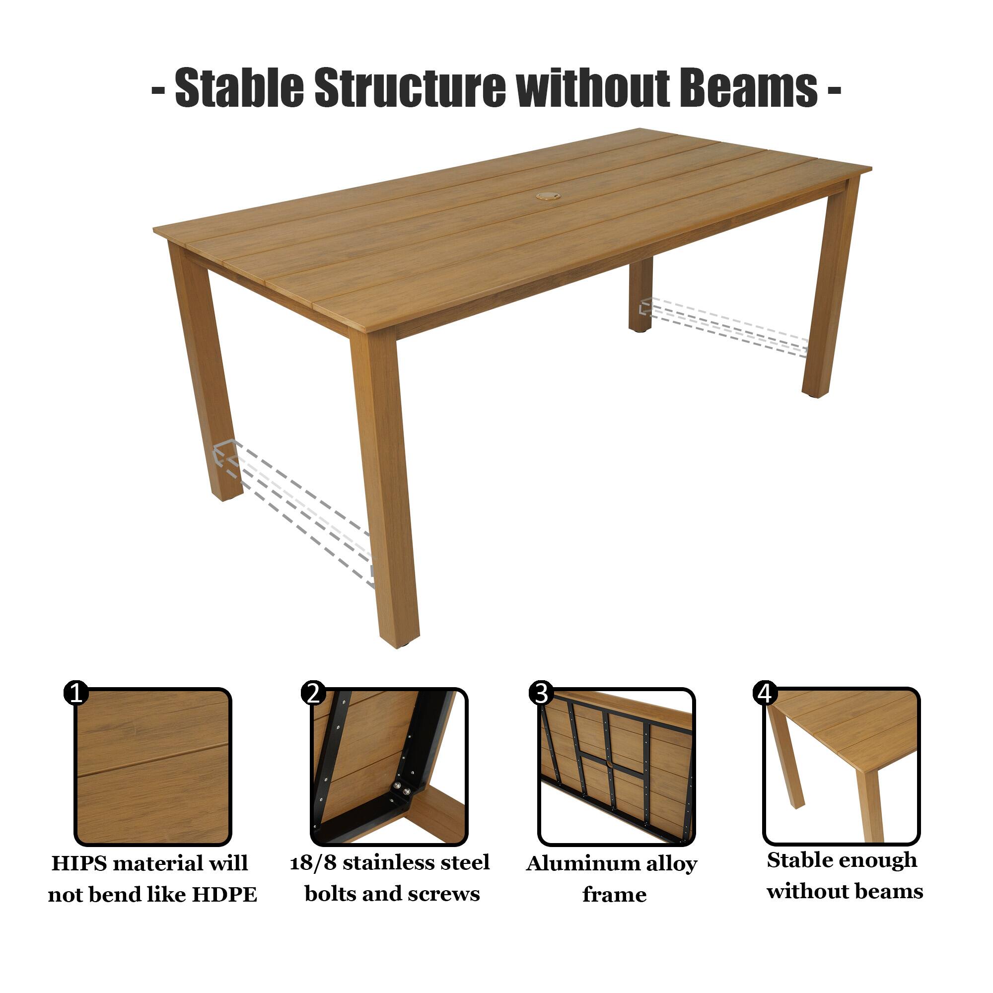 - Stable Structure without Beams -
1. HIPS material will not bend like HDPE
2. 18/8 stainless steel bolts and screws
3. Aluminum alloy frame
4. Stable enough without beams