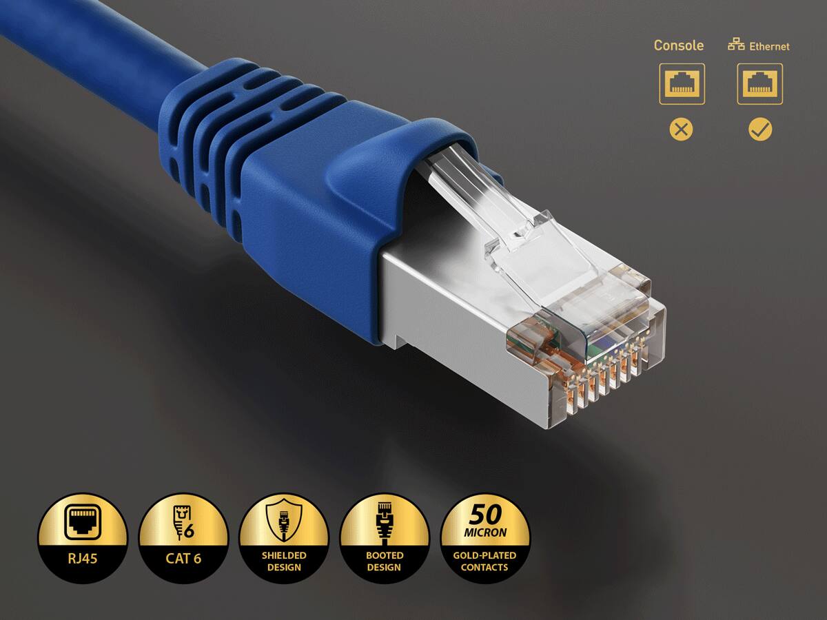 Console  
Ethernet  
X  
6  
50 MICRON  
RJ45  
CAT 6  
SHIELDED DESIGN  
BOOTED DESIGN  
GOLD-PLATED CONTACTS