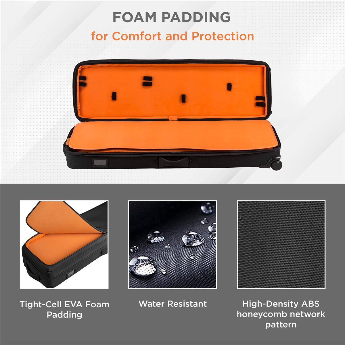 FOAM PADDING for Comfort and Protection

- Tight-Cell EVA Foam Padding
- Water Resistant
- High-Density ABS honeycomb network pattern