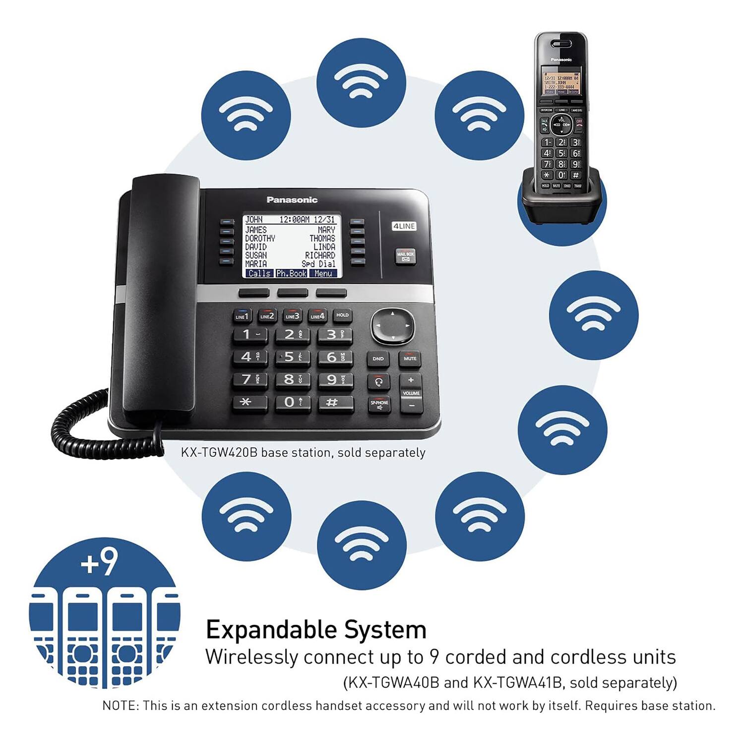 Sure, here is the corrected and grouped text from the image:

---

**Panasonic**

**KX-TGW420B base station, sold separately**

**Expandable System**

Wirelessly connect up to 9 corded and cordless units (KX-TGWA40B and KX-TGWA41B, sold separately)

**NOTE:** This is an extension cordless handset accessory and will not work by itself. Requires base station.

---

**Call List**

- JOHN 12:08AM 12/31
- MARY
- JAMES
- DOROTHY
- THOMAS
- DAVID
- LINOR
- SUSAN
- RICHARD
- MARTA

**Special Dial**

**Ph. Book Menu**

**1LINE 2LINE 3LINE 4LINE**

**1 2 3 4 5 6 7 8 9 0 * #**

**ALINE**

**VOLUME**

**MUTE**

**HOLD**

**SPEAKER**

**VOL+**

**VOL-**

**SPEED DIAL**

**Ph. Book**

**Menu**

**CALL**

**END**

**KX