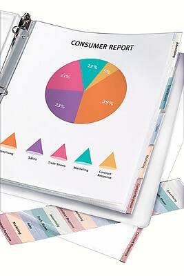 CONSUMER REPORT

- Advertising: 39%
- Sales: 23%
- Trade Shows: 21%
- Marketing: 12%
- Contract Response: 5%