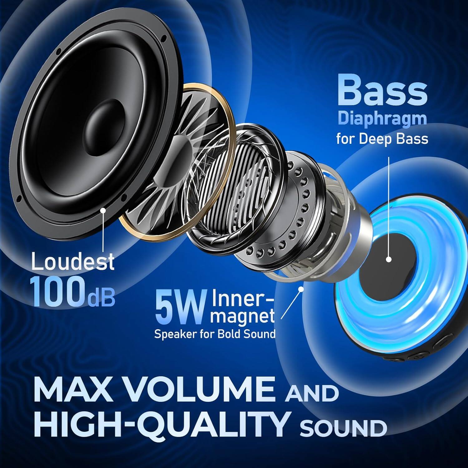 Bass Diaphragm for Deep Bass  
Loudest 100dB  
5W Inner-magnet Speaker for Bold Sound  
MAX VOLUME AND HIGH-QUALITY SOUND
