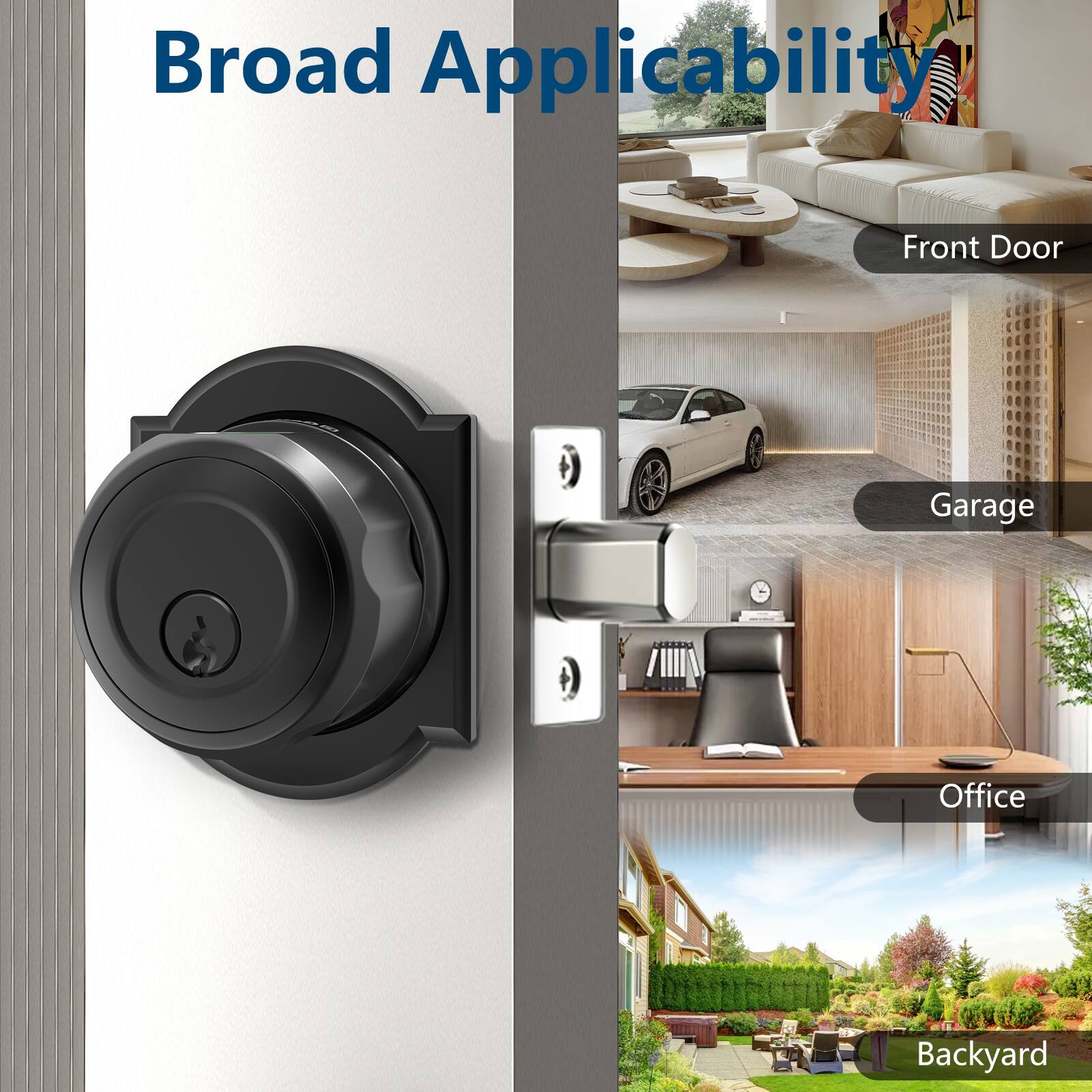 Broad Applicability

Front Door

Garage

Office

Backyard