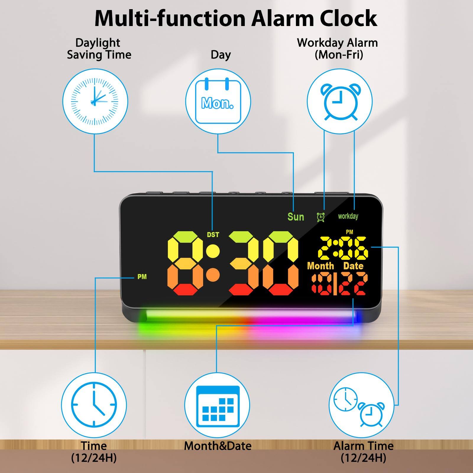 Multi-function Alarm Clock

- Daylight Saving Time
- Day (Mon. Sun)
- Workday Alarm (Mon-Fri)
- Time (12/24H)
- Month & Date
- Alarm Time (12/24H)

8:30 PM DST
Month 12
Date 22