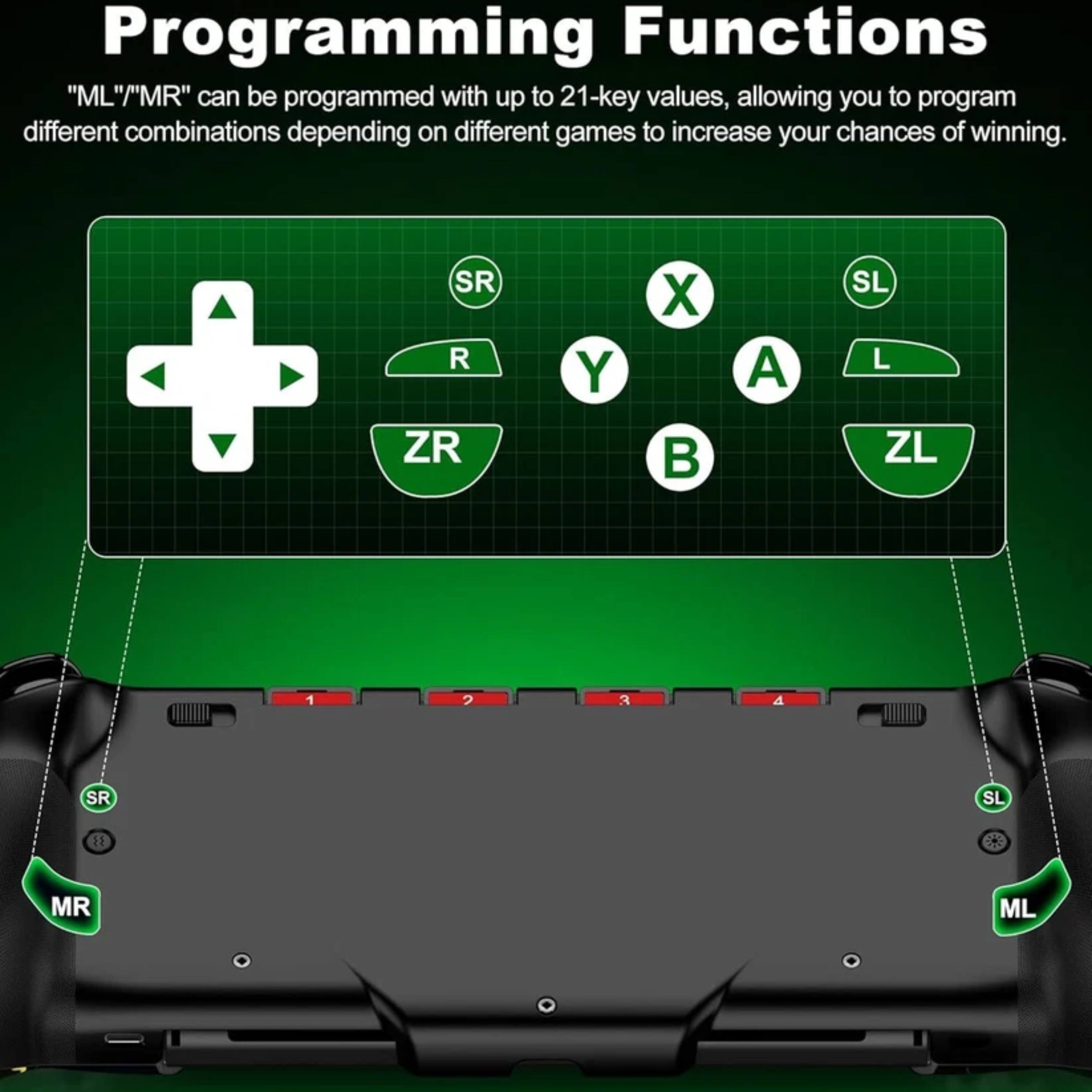 Programming Functions  
"ML"/"MR" can be programmed with up to 21-key values, allowing you to program different combinations depending on different games to increase your chances of winning.  

SR R ZR Y X A SL L ZL 1 3 4 SR SL E K MR ML