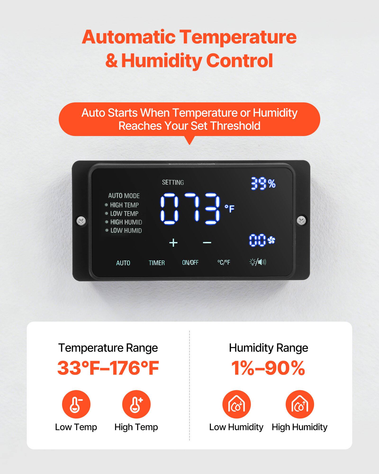 Automatic Temperature & Humidity Control  
Auto Starts When Temperature or Humidity Reaches Your Set Threshold  

SETTING  
AUTO MODE  
HIGH TEMP  
LOW TEMP  
HIGH HUMID  
LOW HUMID  

AUTO TIMER ON/OFF  
C/F %  

Temperature Range: 33°F–176°F  
Humidity Range: 1%–90%  

Low Temp  
High Temp  
Low Humidity  
High Humidity