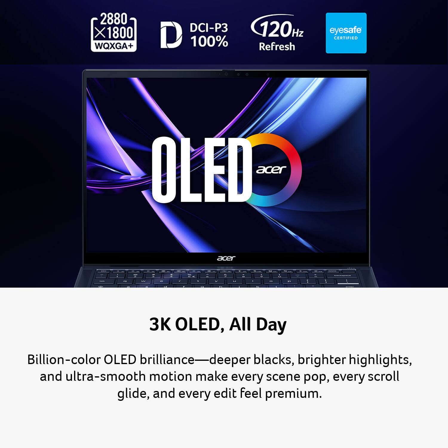 2880 x 1800 WQXGA+  
DCI-P3 100%  
120Hz Refresh  
eyesafe CERTIFIED  
OLED acer  

3K OLED, All Day  
Billion-color OLED brilliance—deeper blacks, brighter highlights, and ultra-smooth motion make every scene pop, every scroll glide, and every edit feel premium.