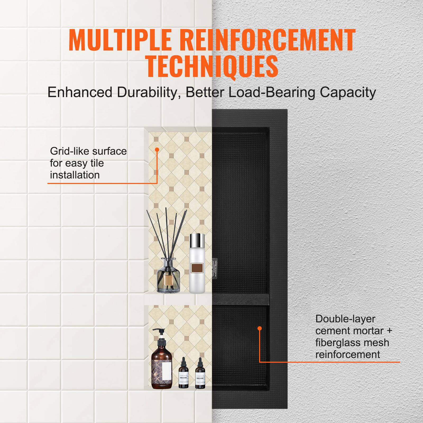 MULTIPLE REINFORCEMENT TECHNIQUES

Enhanced Durability, Better Load-Bearing Capacity

- Grid-like surface for easy tile installation
- Double-layer cement mortar + fiberglass mesh reinforcement