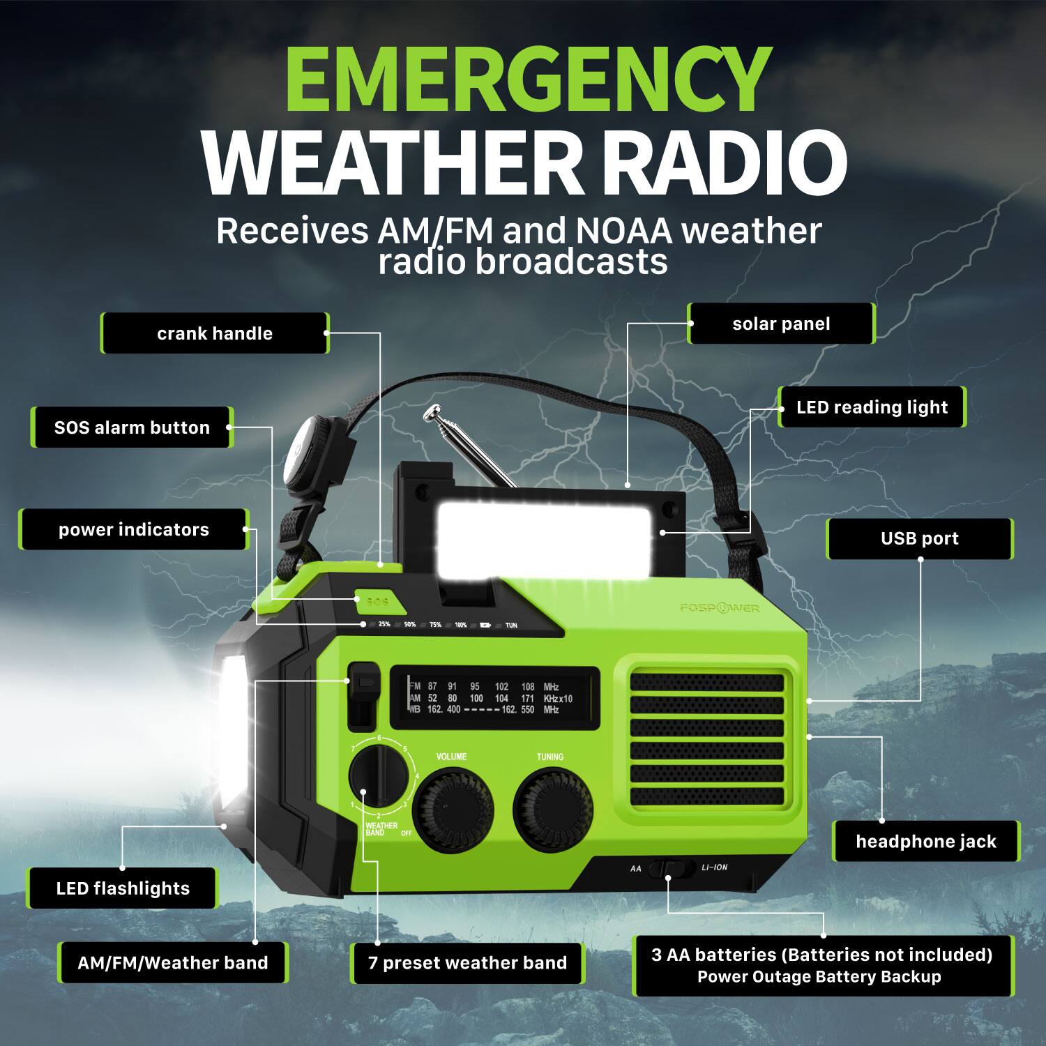 EMERGENCY WEATHER RADIO Receives AM/FM and NOAA weather radio broadcasts

crank handle
solar panel
sos alarm button
LED reading light
power indicators
USB port

LED flashlights
AM/FM/Weather band
7 preset weather band
3 AA batteries (Batteries not included) Power Outage Battery Backup

headphone jack
VOLUME
TUNING