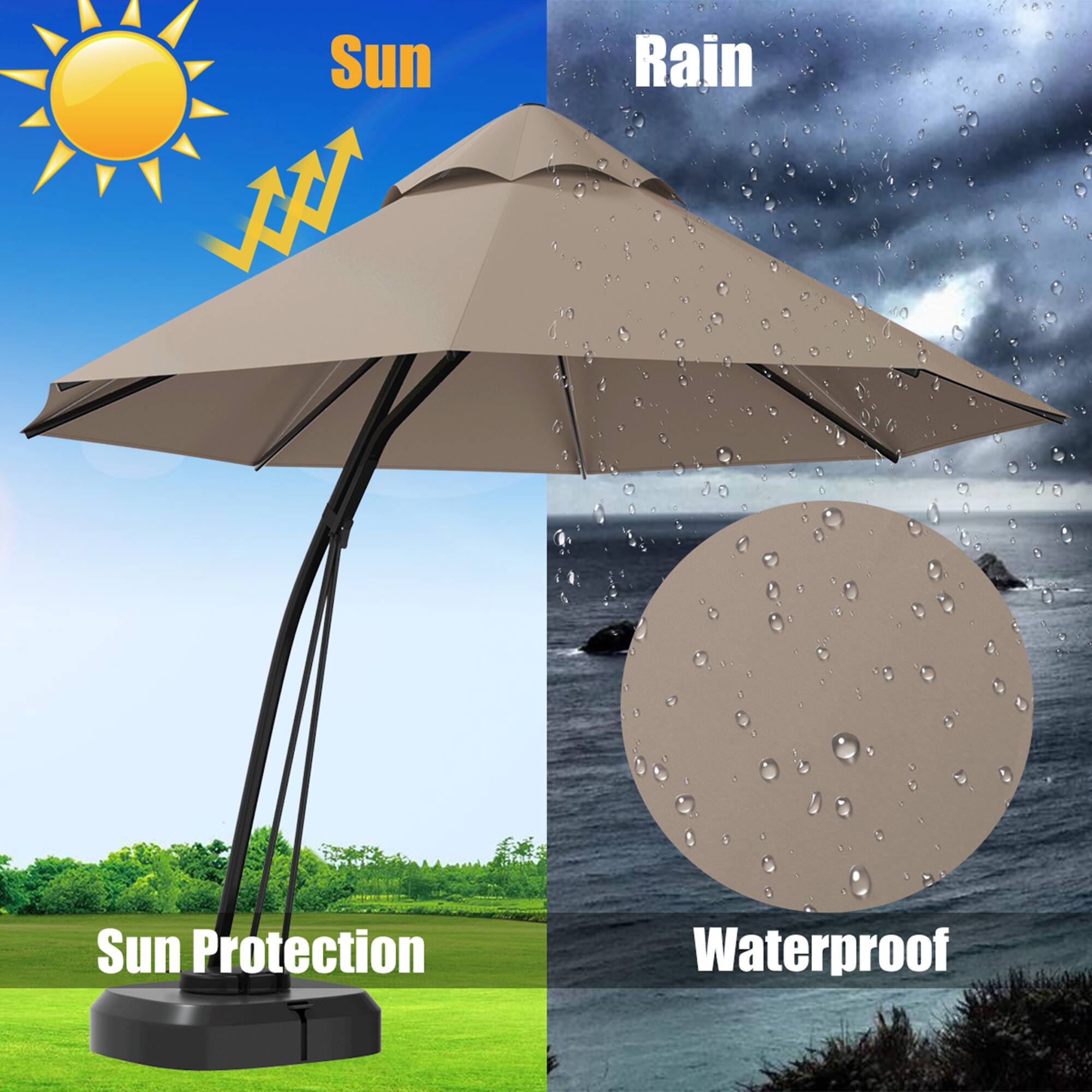 Sun Protection  
Waterproof