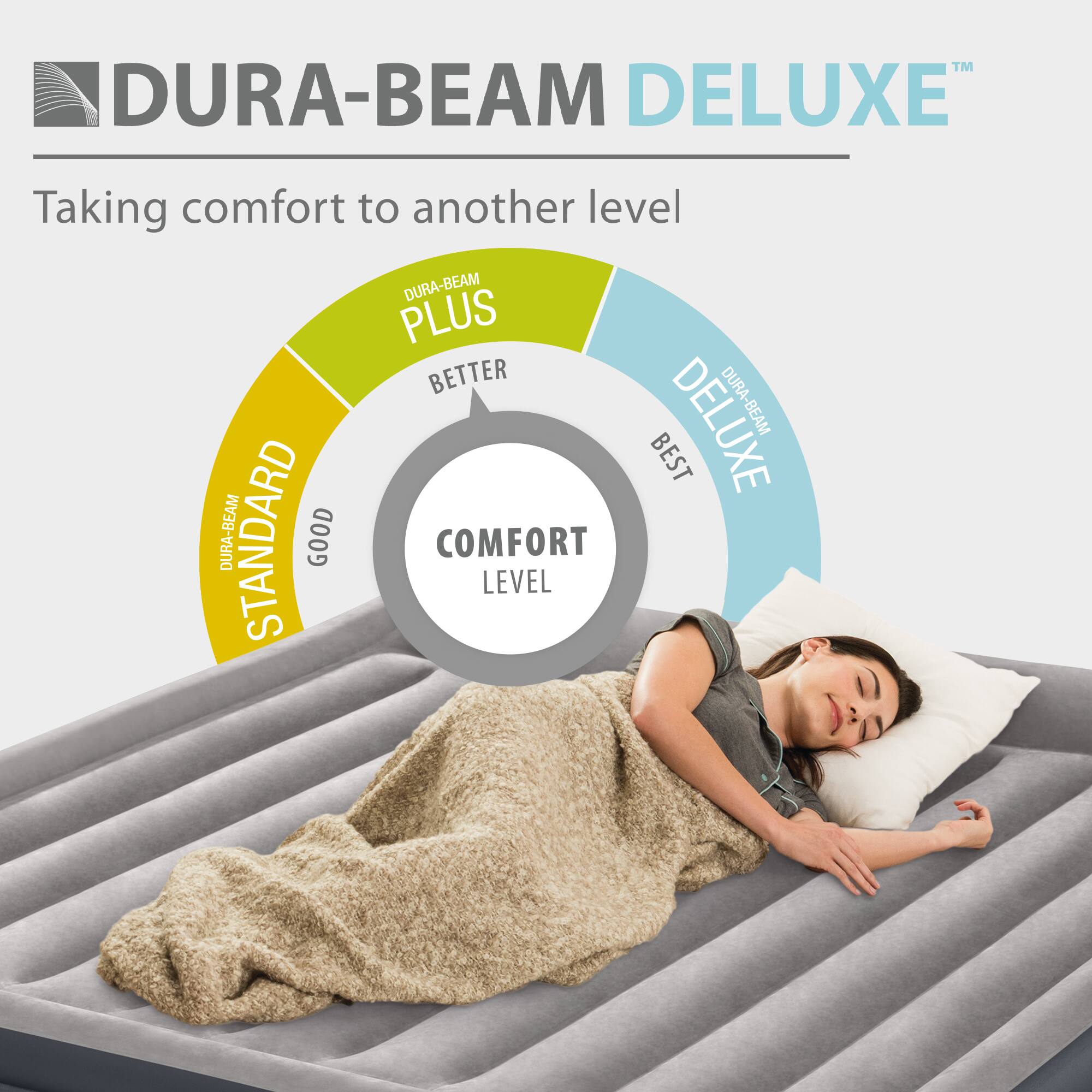 Intex Dura Beam Plus Deluxe Blow Up Air Mattress Bed with Built In