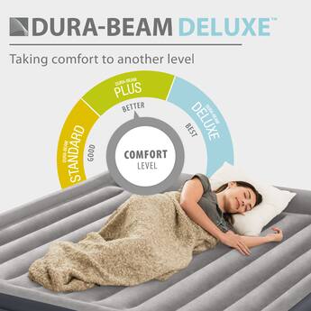 Intex Dura Beam Plus Deluxe Blow Up Air Mattress Bed with Built In Intex Dura Beam Plus Deluxe Blow Up Air Mattress Bed with Built In