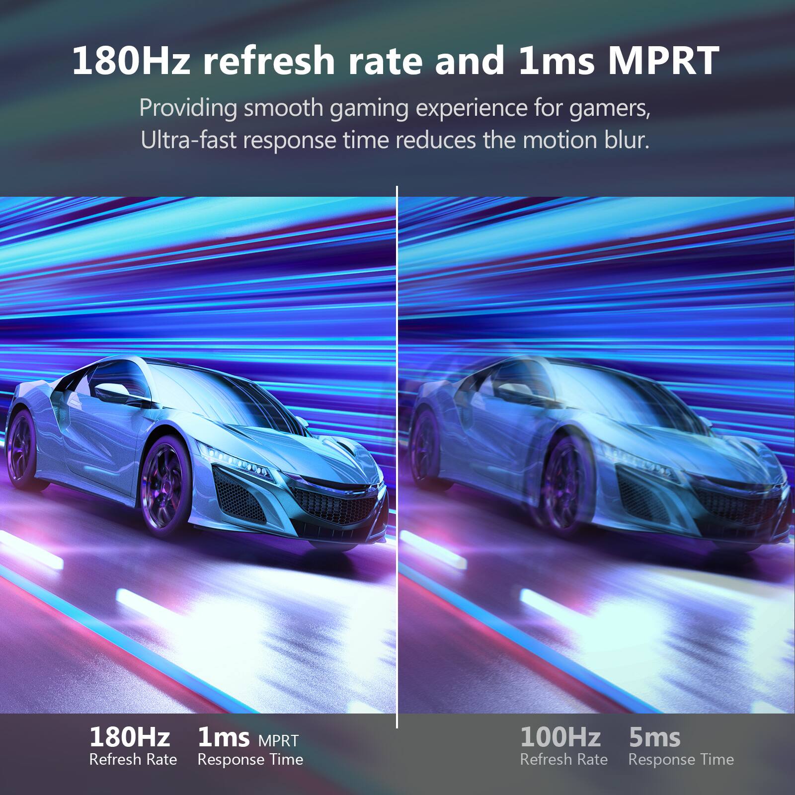 180Hz refresh rate and 1ms MPRT  
Providing smooth gaming experience for gamers,  
Ultra-fast response time reduces the motion blur.  

180Hz  
1ms MPRT  
Refresh Rate  
Response Time  

100Hz  
5ms  
Refresh Rate  
Response Time