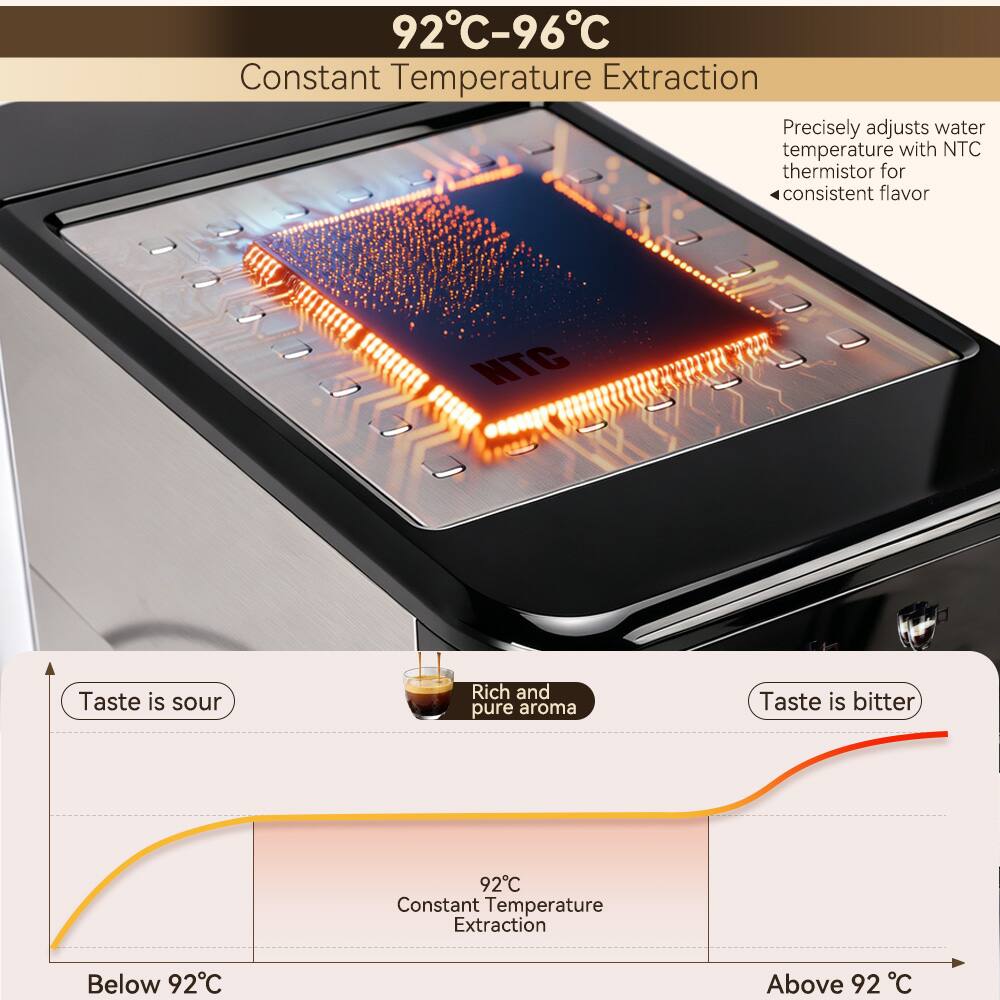 92°C-96°C Constant Temperature Extraction  
Precisely adjusts water temperature with NTC thermistor for consistent flavor

NTC

Taste is sour  
Rich and pure aroma  
Taste is bitter

92°C Constant Temperature Extraction  
Below 92°C  
Above 92°C