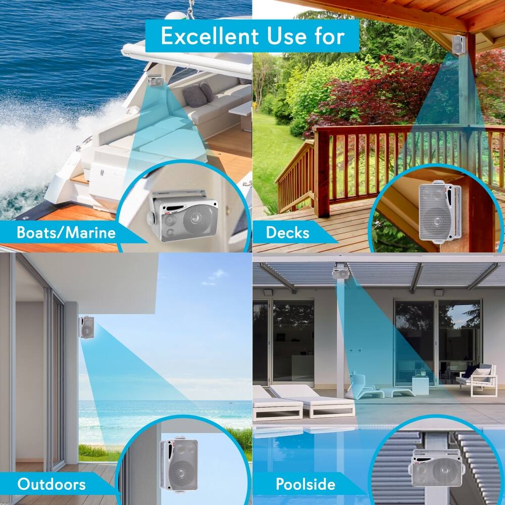 Excellent Use for

- Boats/Marine
- Decks
- Outdoors
- Poolsides