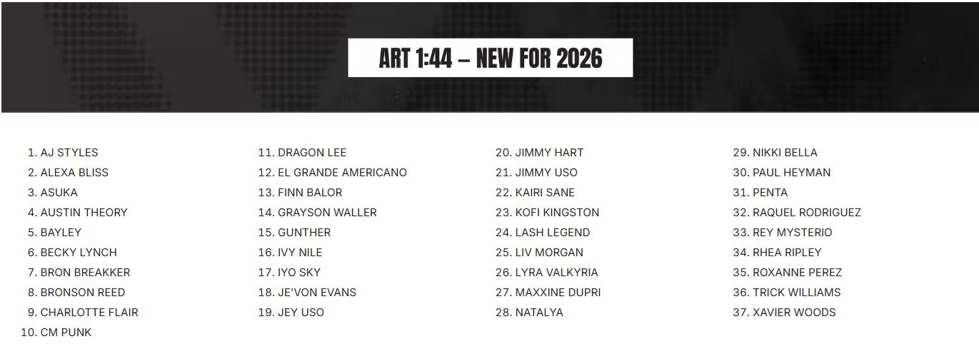 ART 1:44 - NEW FOR 2026

1. AJ STYLES
2. ALEXA BLISS
3. ASUKA
4. AUSTIN THEORY
5. BAYLEY
6. BECKY LYNCH
7. BRON BREAKKER
8. BRONSON REED
9. CHARLOTTE FLAIR
10. CM PUNK
11. DRAGON LEE
12. EL GRANDE AMERICANO
13. FINN BALOR
14. GRAYSON WALLER
15. GUNTHER
16. IVY NILE
17. IYO SKY
18. JE'VON EVANS
19. J EY USO
20. JIMMY HART
21. JIMMY USO
22. KAIRI SANE
23. KOFI KINGSTON
24. LASH LEGEND
25. LIV MORGAN
26. LYRA VALKYRIA
27. MAXXINE DUPRI
28. NATALYA
29. NIKKI BELLA
30. PA