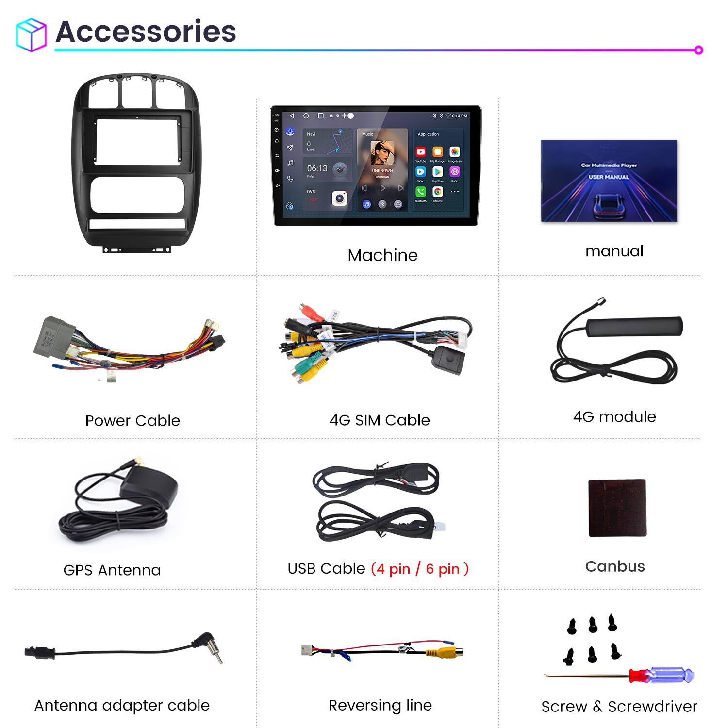 Accessories

- Machine
- Manual

- Power Cable
- 4G SIM Cable
- 4G module
- GPS Antenna
- USB Cable (4 pin / 6 pin)
- Canbus
- Antenna adapter cable
- Reversing line
- Screw & Screwdriver