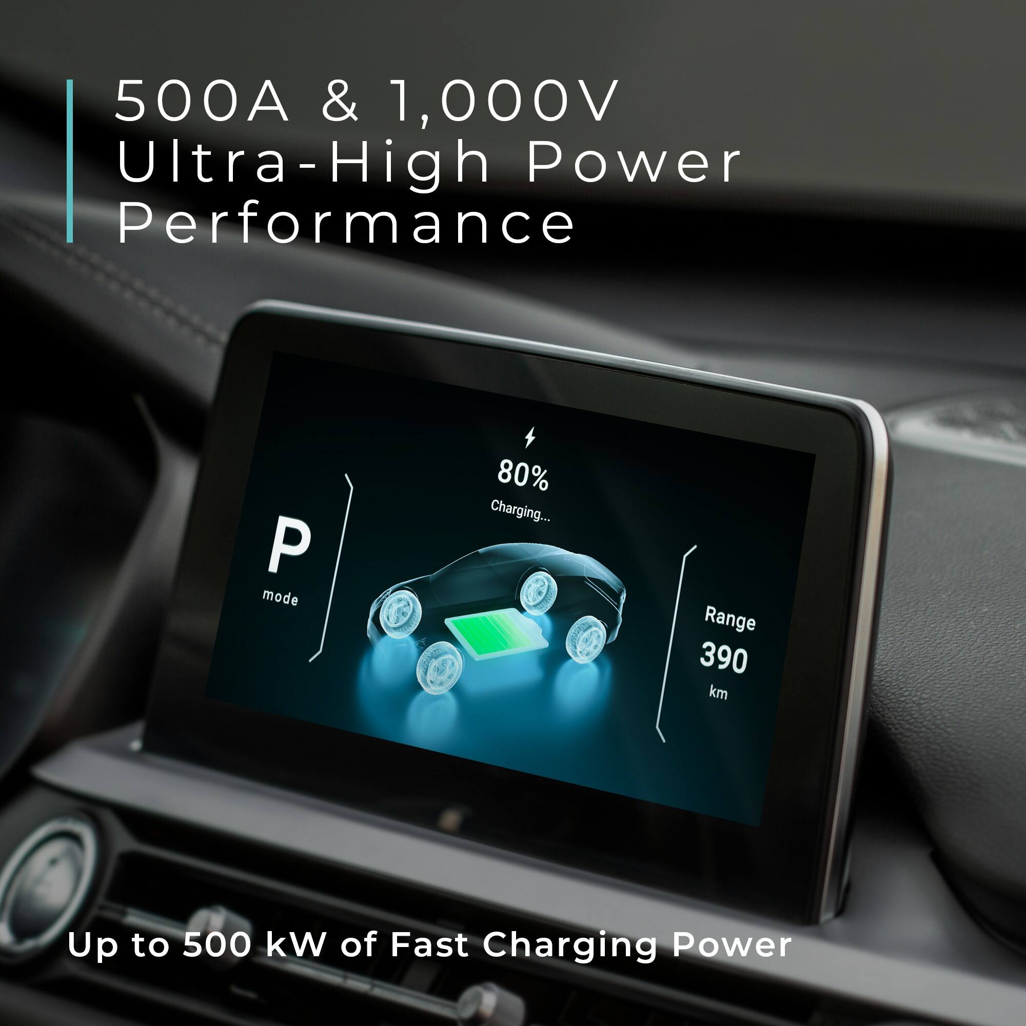 500A & 1,000V Ultra-High Power Performance

80% Charging...
Range 390 km

Up to 500 kW of Fast Charging Power