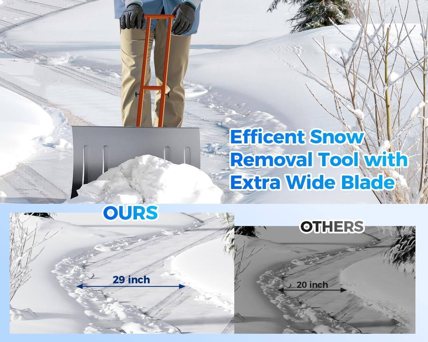 Efficient Snow Removal Tool with Extra Wide Blade

OURS 29 inch

OTHERS 20 inch