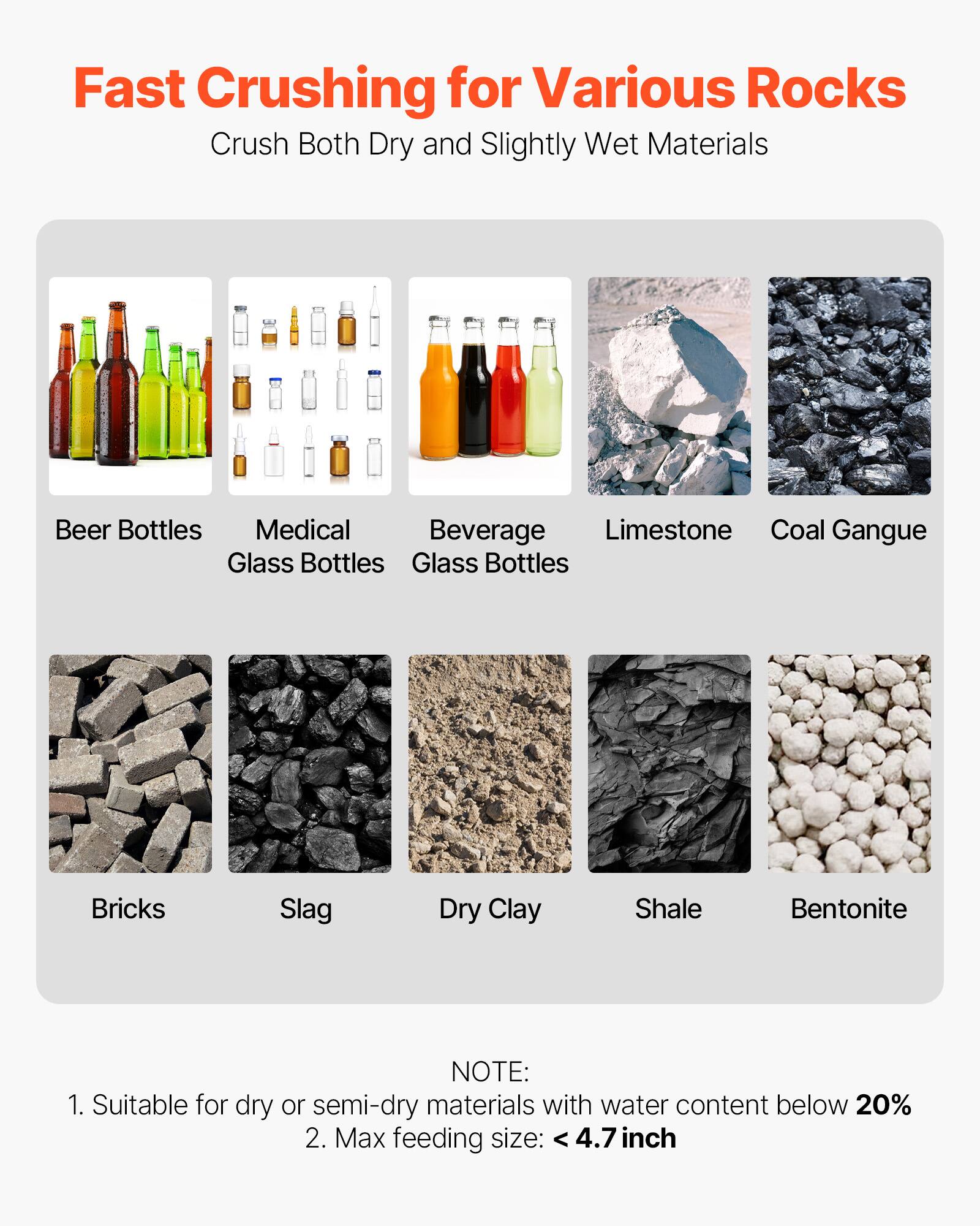 Fast Crushing for Various Rocks  
Crush Both Dry and Slightly Wet Materials

Beer Bottles  
Medical Glass Bottles  
Beverage Glass Bottles  
Limestone  
Coal Gangue  
Bricks  
Slag  
Dry Clay  
Shale  
Bentonite  

NOTE:  
1. Suitable for dry or semi-dry materials with water content below 20%  
2. Max feeding size: 4.7 inch