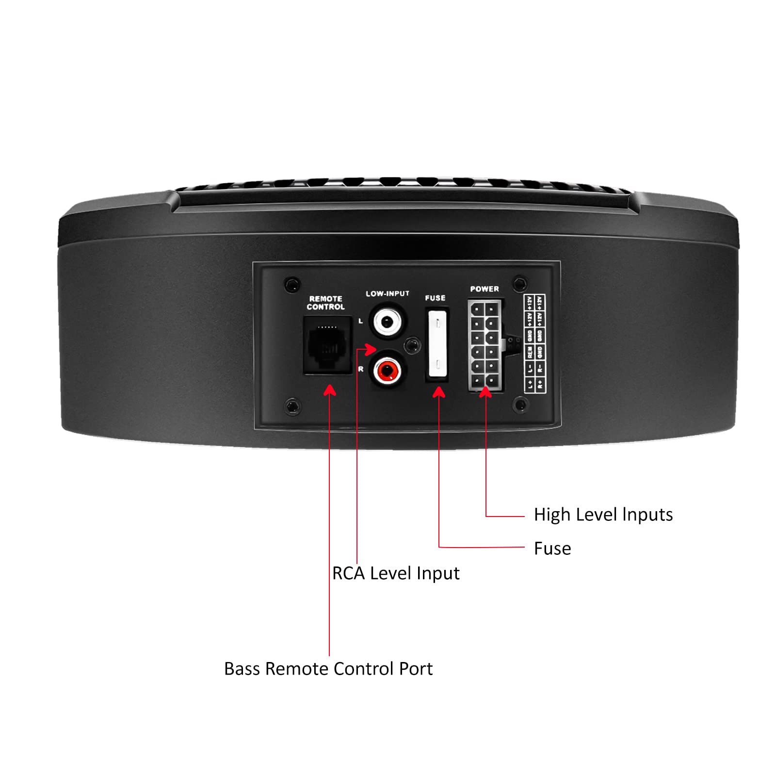 LOW-INPUT REMOTE FUSE CONTROL:  
- R POWER  
- I a : -- 2 e I A 1  
- High Level Inputs  
- RCA Level Input  
- Fuse  
- Bass Remote Control Port