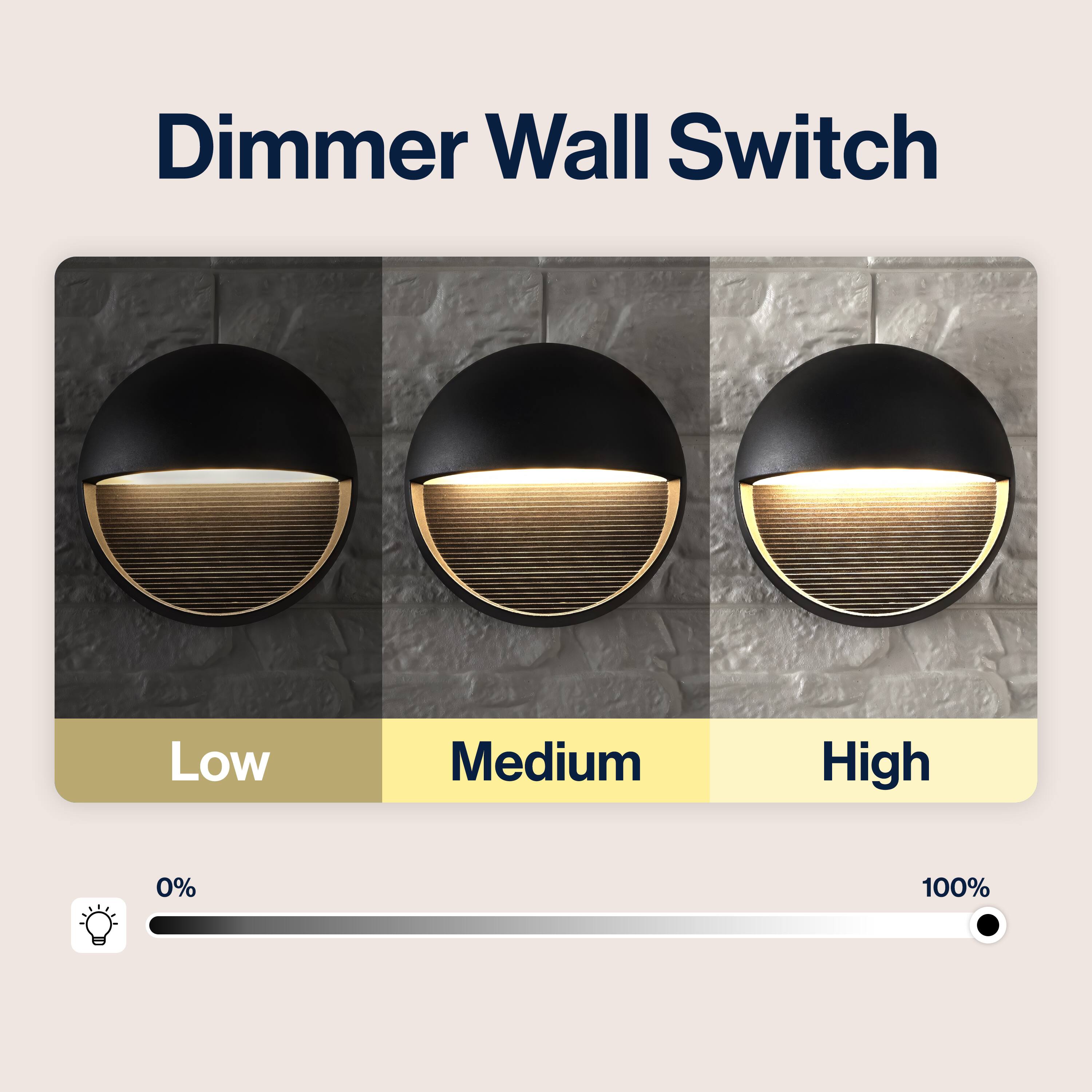 Dimmer Wall Switch

Low Medium High

0% 100%