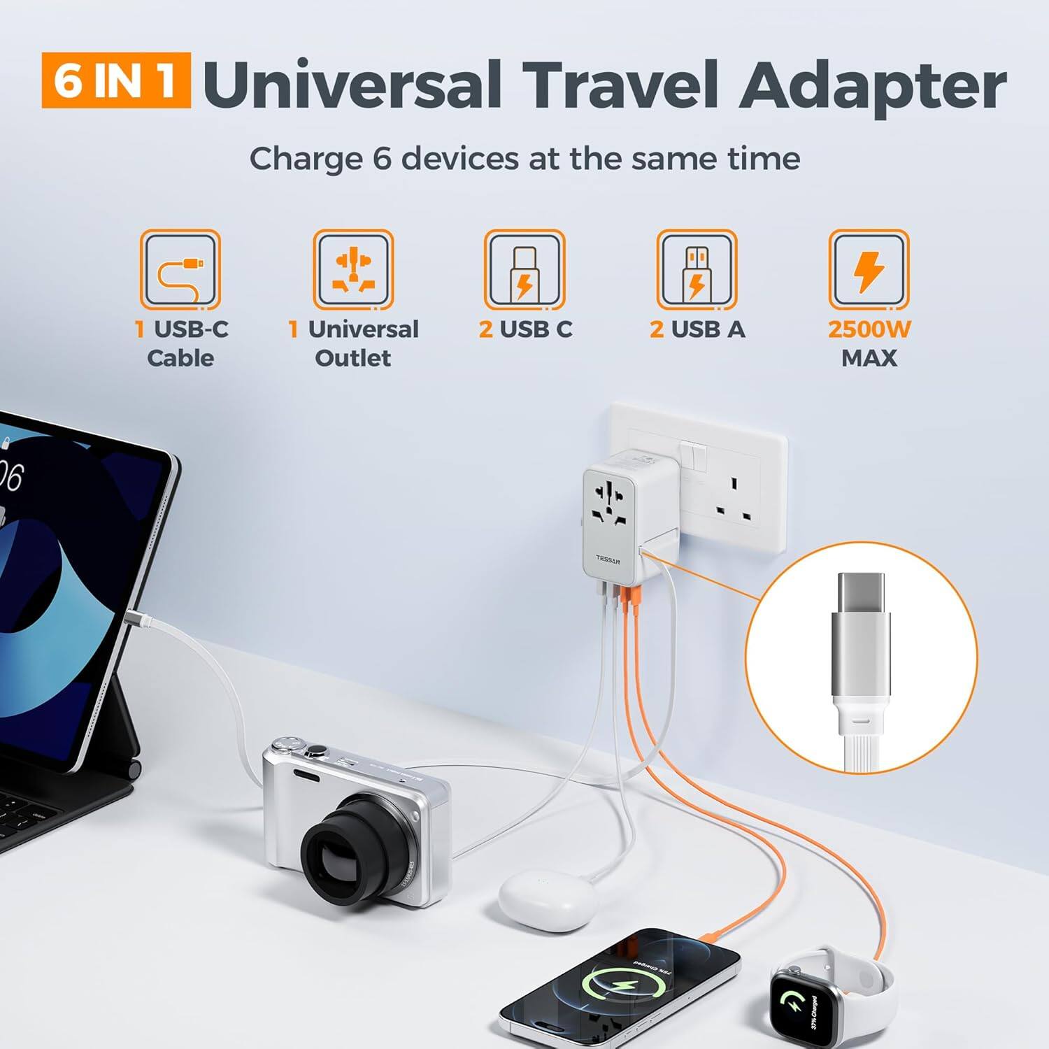 6 IN 1 Universal Travel Adapter  
Charge 6 devices at the same time  

- 1 USB-C Cable  
- 1 Universal Outlet  
- 2 USB C  
- 2 USB A  
- 2500W MAX