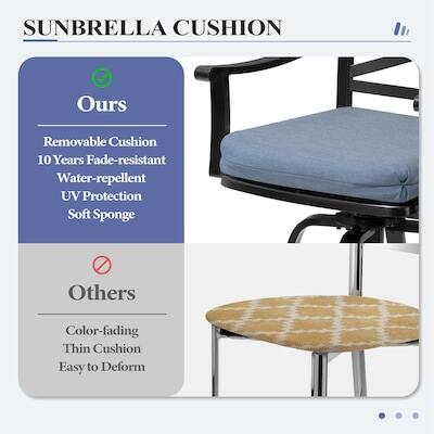 SUNBRELLA CUSHION

Ours
- Removable Cushion
- 10 Years Fade-resistant
- Water-repellent
- UV Protection
- Soft Sponge

Others
- Color-fading
- Thin Cushion
- Easy to Deform