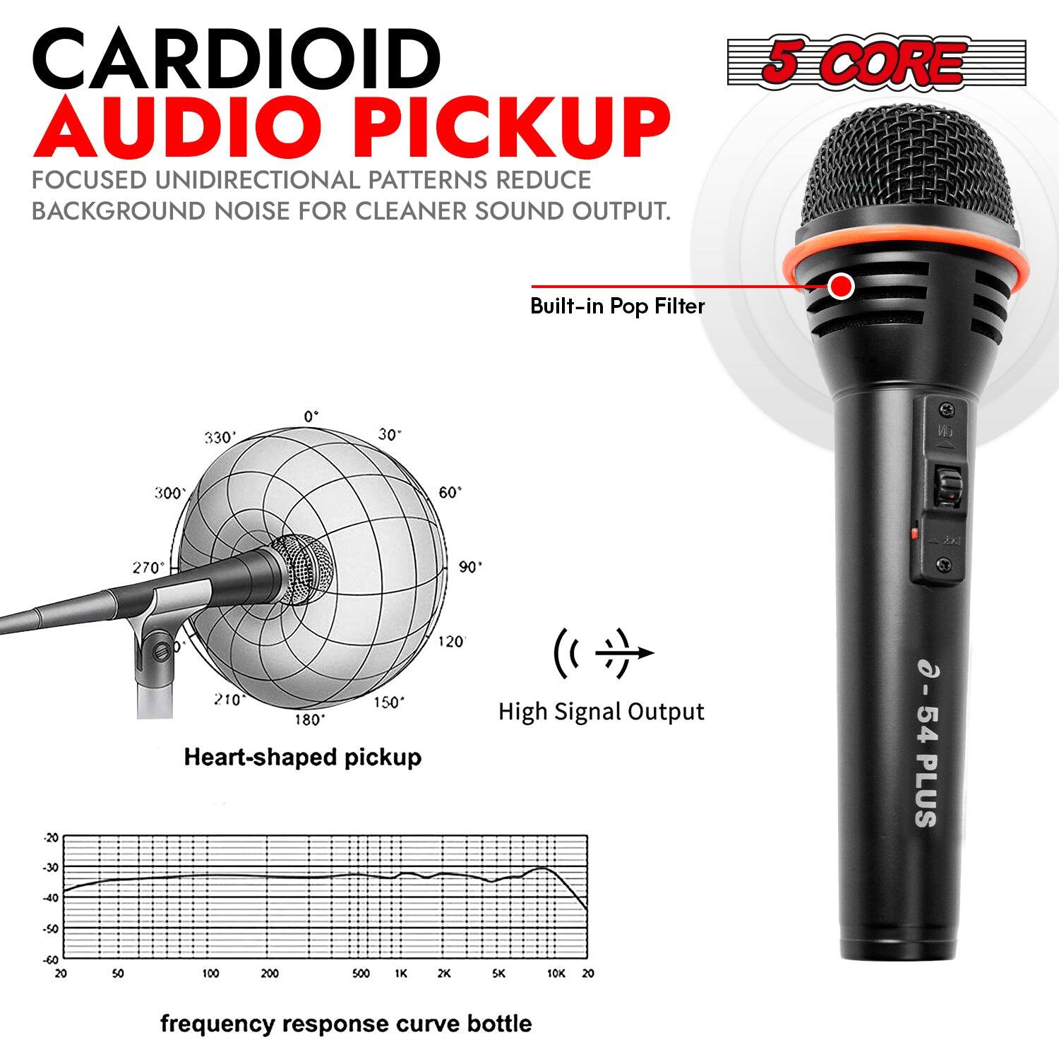 CARDIOID AUDIO PICKUP FOCUSED UNIDIRECTIONAL PATTERNS REDUCE BACKGROUND NOISE FOR CLEANER SOUND OUTPUT. Built-in Pop Filter. Heart-shaped pickup. High Signal Output. Frequency response curve bottle.