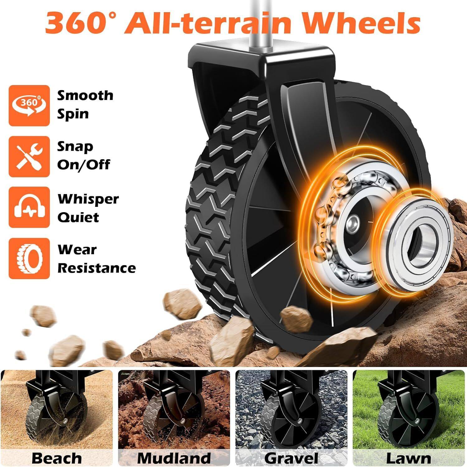 360° All-terrain Wheels

- Smooth Spin
- Snap On/Off
- Whisper Quiet
- Wear Resistance

Beach, Mudland, Gravel, Lawn