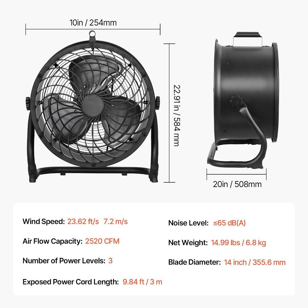 10in / 254mm  
22.91 in / 584 mm  
20in / 508mm  

Wind Speed: 23.62 ft/s 7.2 m/s  
Noise Level: 65 dB(A)  
Air Flow Capacity: 2520 CFM  
Net Weight: 14.99 lbs / 6.8 kg  
Number of Power Levels: 3  
Blade Diameter: 14 inch / 355.6 mm  
Exposed Power Cord Length: 9.84 ft / 3 m