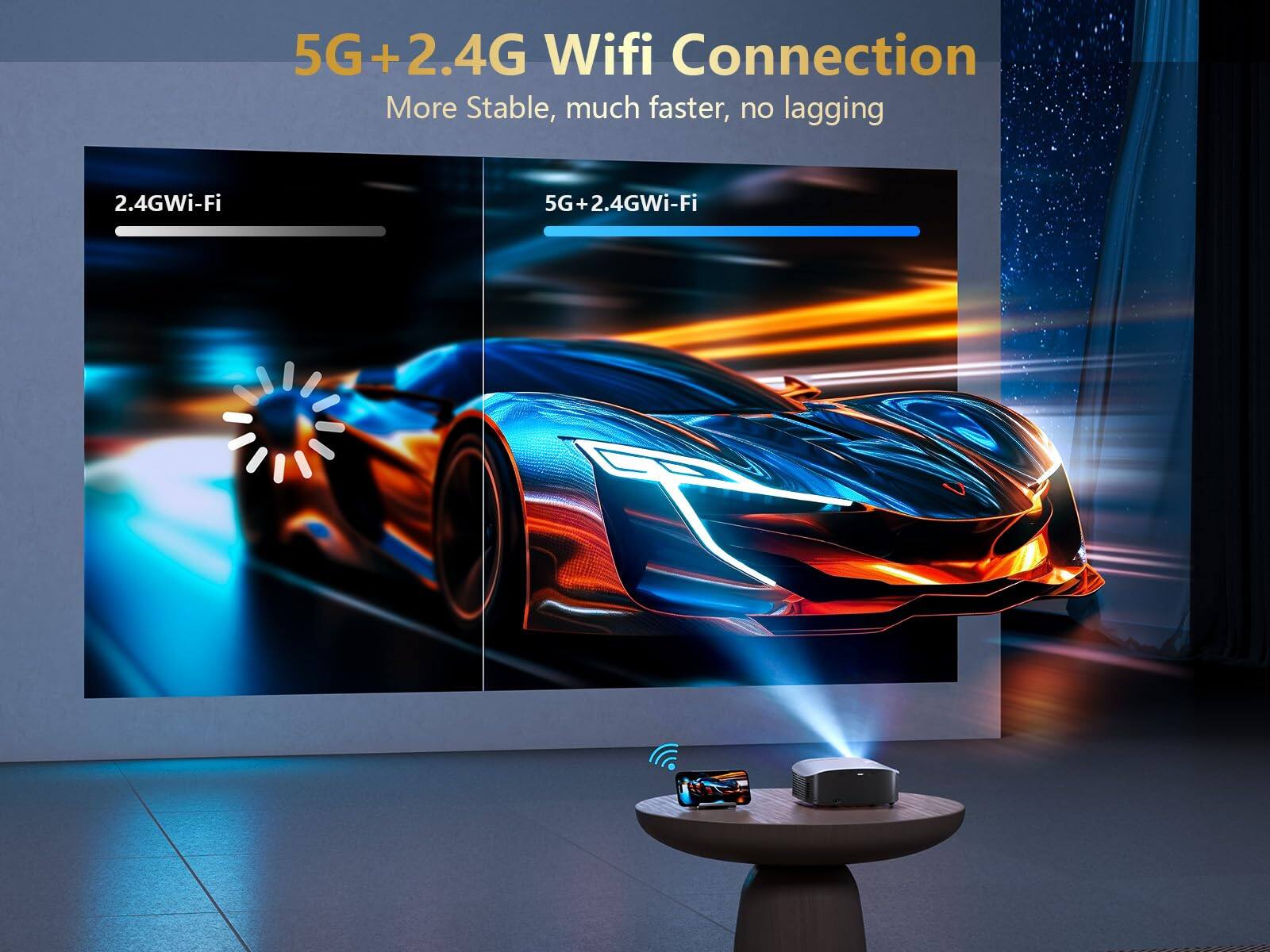 5G+2.4G Wi-Fi Connection, More Stable, much faster, no lagging, 2.4GWi-Fi, 5G+2.4GWi-Fi, 5G +