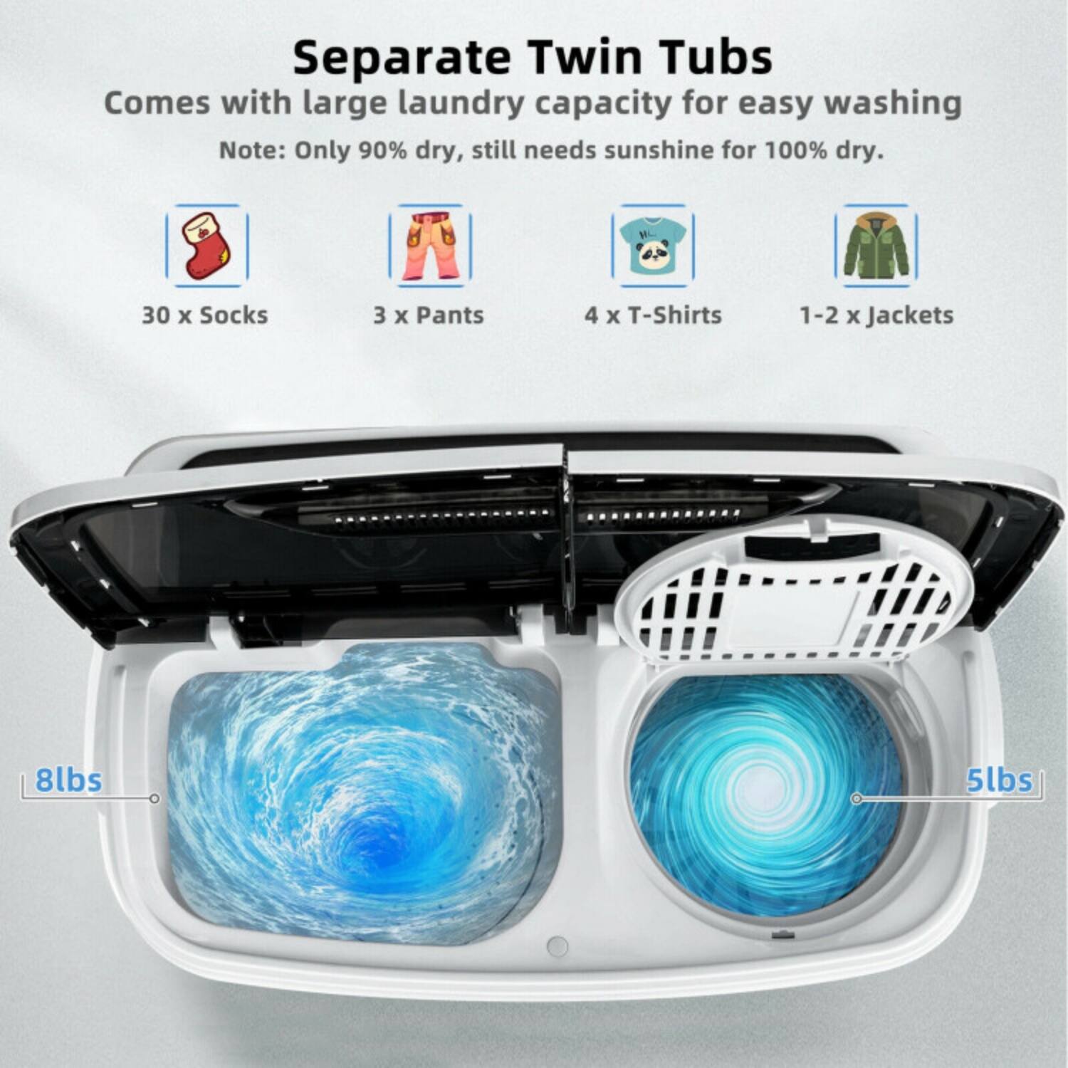 Separate Twin Tubs  
Comes with large laundry capacity for easy washing  
Note: Only 90% dry, still needs sunshine for 100% dry.  

- 30 x Socks  
- 3 x Pants  
- 4 x T-Shirts  
- 1-2 x Jackets  

8lbs  
5lbs