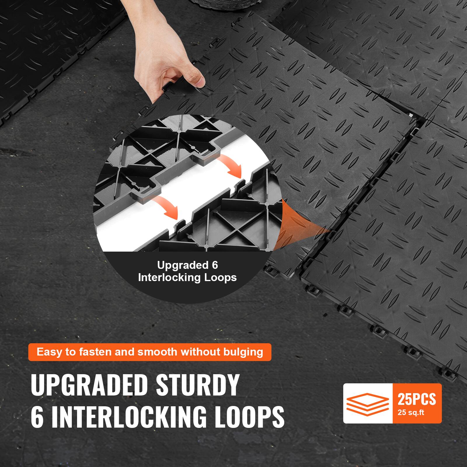 Upgraded 6 Interlocking Loops  
Easy to fasten and smooth without bulging  
UPGRADED STURDY 6 INTERLOCKING LOOPS  
25PCS  
25 sq.ft