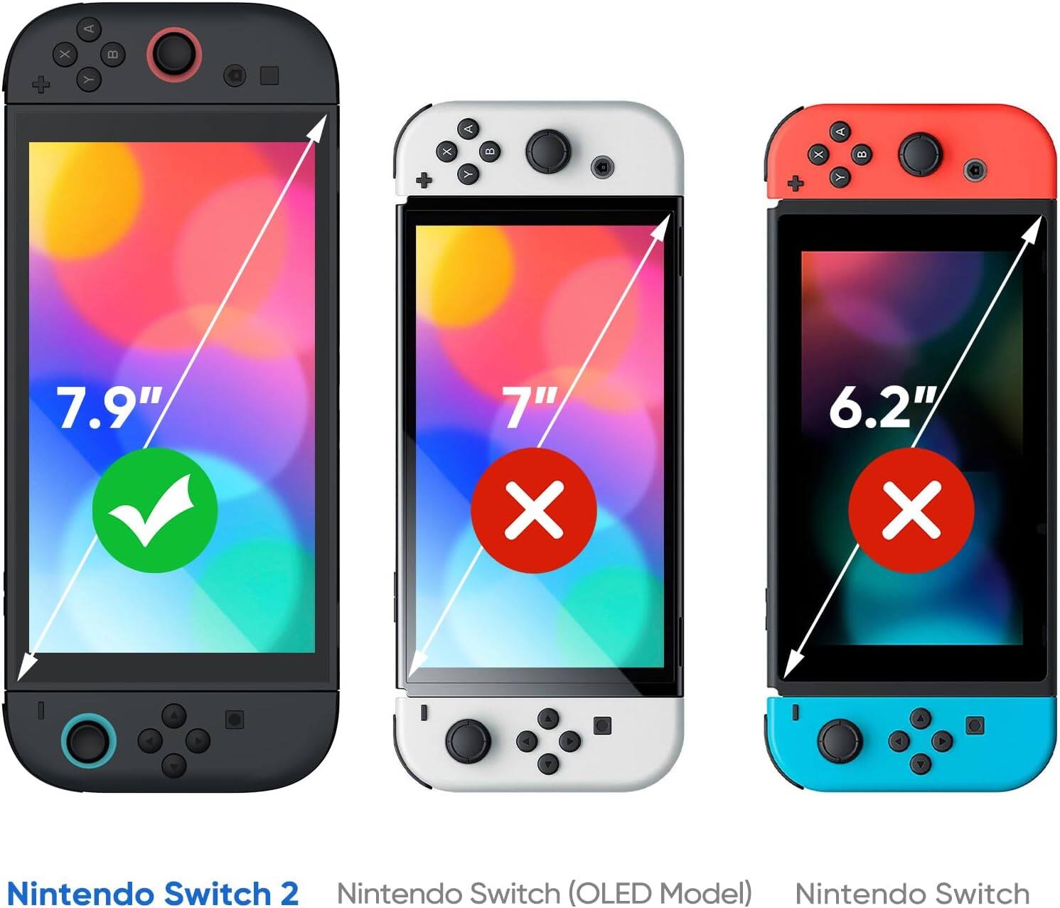 Fintie [2 Pack] Tempered Glass Screen Protector for Nintendo