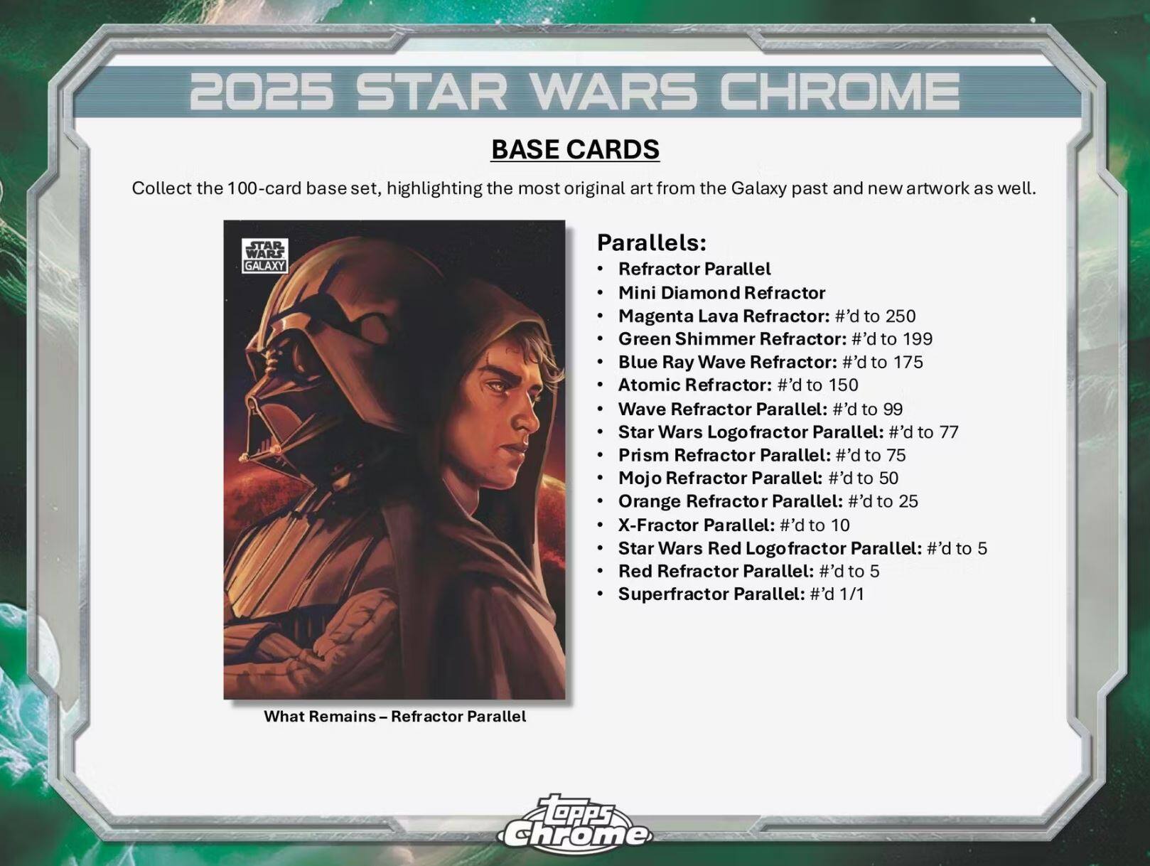 2025 STAR WARS CHROME BASE CARDS

Collect the 100-card base set, highlighting the most original art from the Galaxy past and new artwork as well.

BASE CARDS

Parallels:
- Refractor Parallel
- Mini Diamond Refractor: #’d to 250
- Magenta Lava Refractor: #’d to 199
- Green Shimmer Refractor: #’d to 175
- Blue Ray Wave Refractor: #’d to 150
- Atomic Refractor: #’d to 99
- Wave Refractor Parallel: #’d to 77
- Star Wars Logofractor Parallel: #’d to 75
- Prism Refractor Parallel: #’d to 50
- Mojo Refractor Parallel: #’d to 25
- Orange Refractor Parallel: #’d to 10
- X-Fractor Parallel: #’d to 5
- Star Wars Red Logofractor Parallel: #’d to 5
- Red Refractor Parallel: #’d to 5
