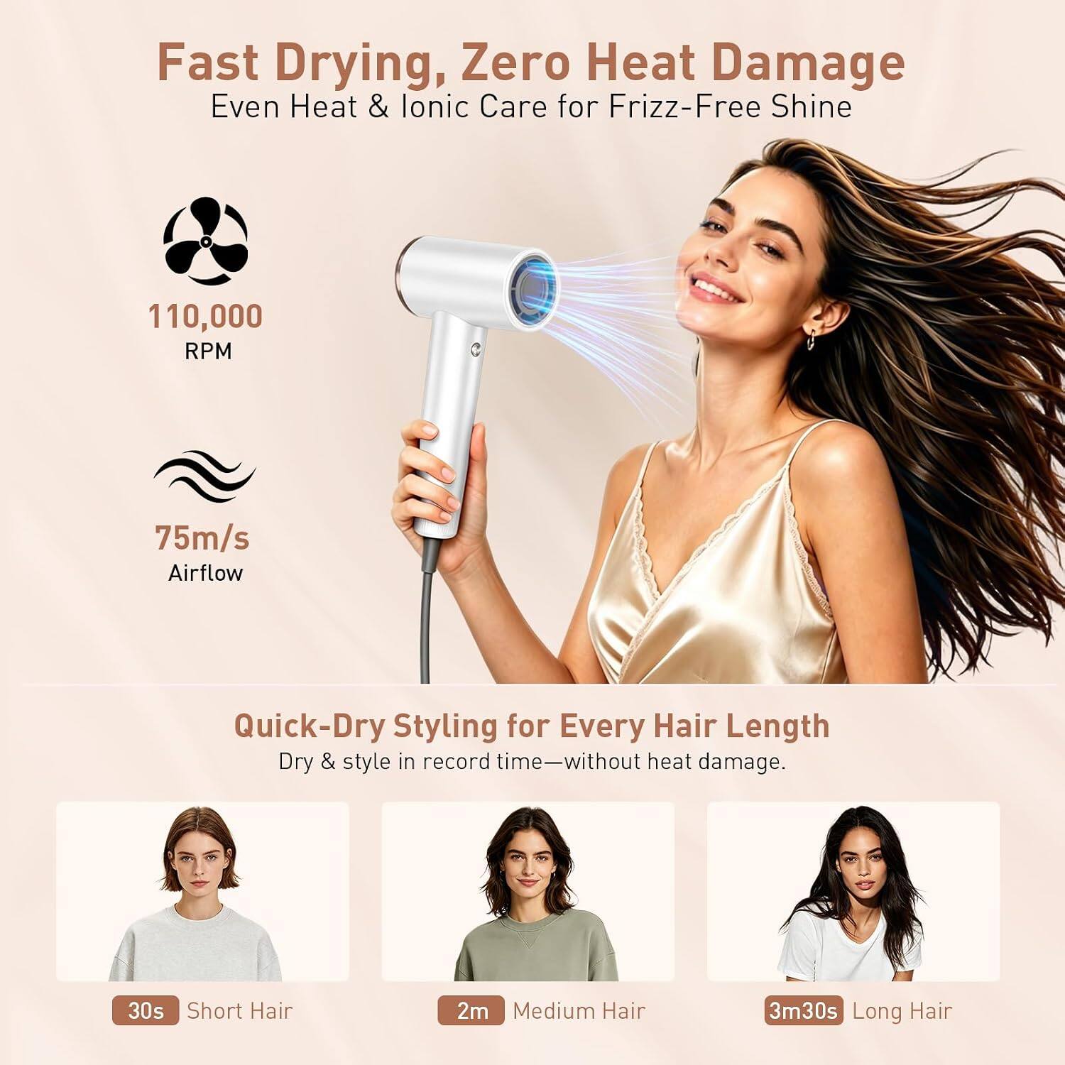 Fast Drying, Zero Heat Damage  
Even Heat & Ionic Care for Frizz-Free Shine

110,000 RPM  
75m/s Airflow

Quick-Dry Styling for Every Hair Length  
Dry & style in record time—without heat damage.

30s Short Hair  
2m Medium Hair  
3m30s Long Hair