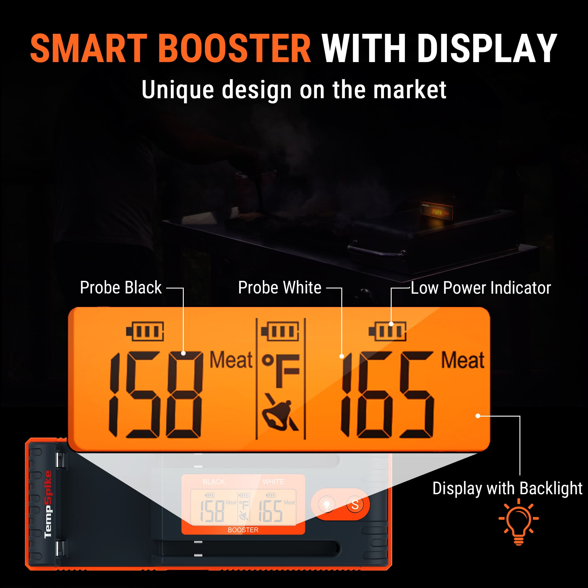 SMART BOOSTER WITH DISPLAY Unique design on the market Probe Black Probe White Low Power Indicator Spike Beef Temperature Meat Meat F 158°F 165°F Display with Backlight