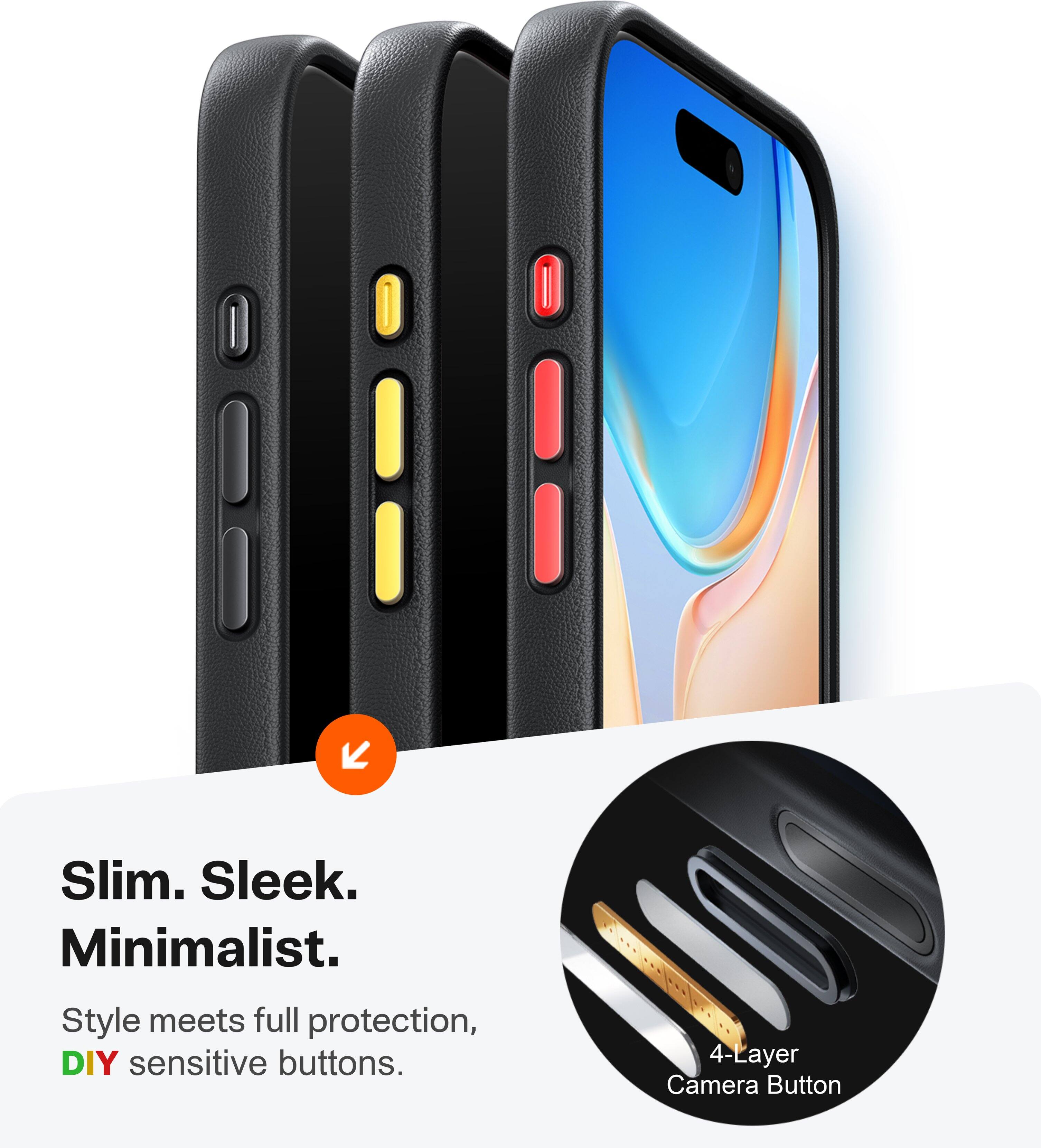 Slim. Sleek. Minimalist.

Style meets full protection, DIY sensitive buttons.

4-Layer Camera Button