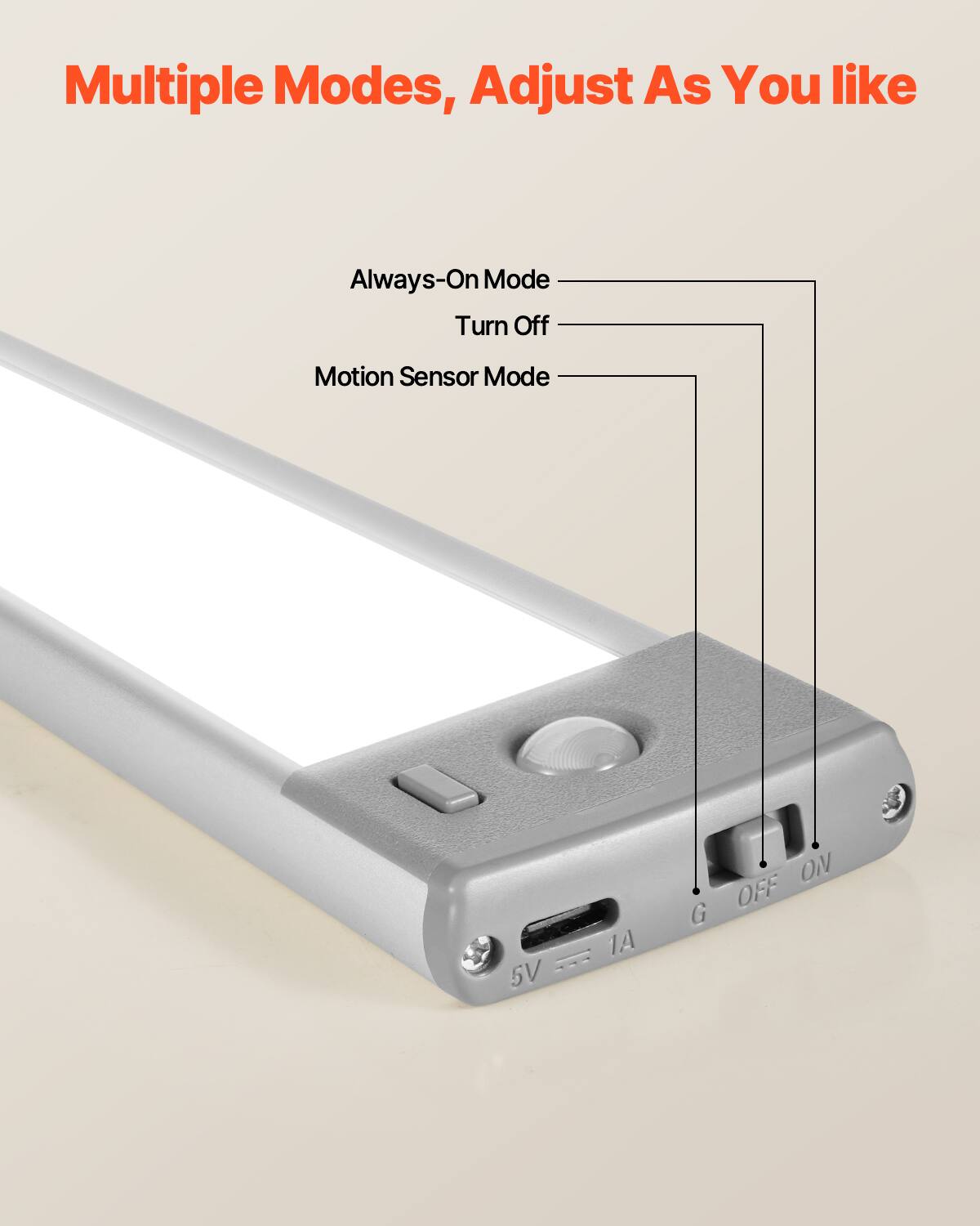 Multiple Modes, Adjust As You Like

Always-On Mode  
Turn Off  
Motion Sensor Mode  

5V 1A  
G OFF ON