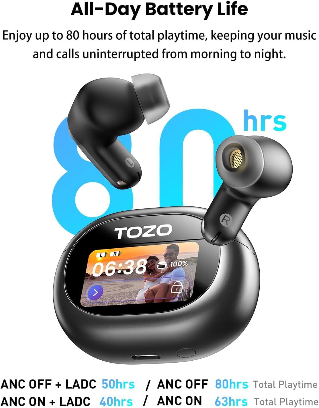All-Day Battery Life

Enjoy up to 80 hours of total playtime, keeping your music and calls uninterrupted from morning to night.

TOZO L R 100% 06:38

ANC OFF + LADC 50hrs / ANC OFF 80hrs Total Playtime

ANC ON + LADC 40hrs / ANC ON 63hrs Total Playtime