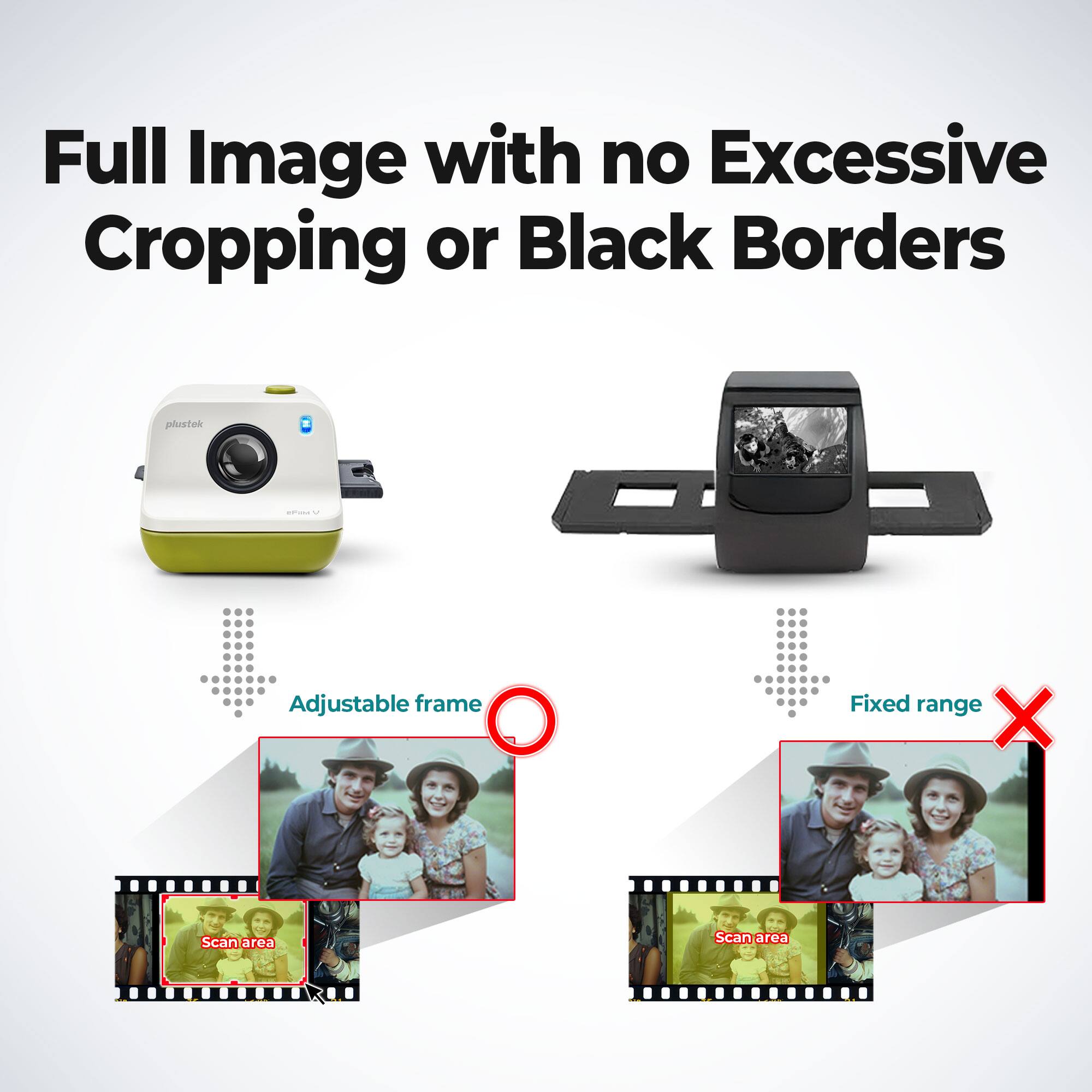 Plustek eFilm V Slide & Negative Scanners, Quickly Convert 35mm