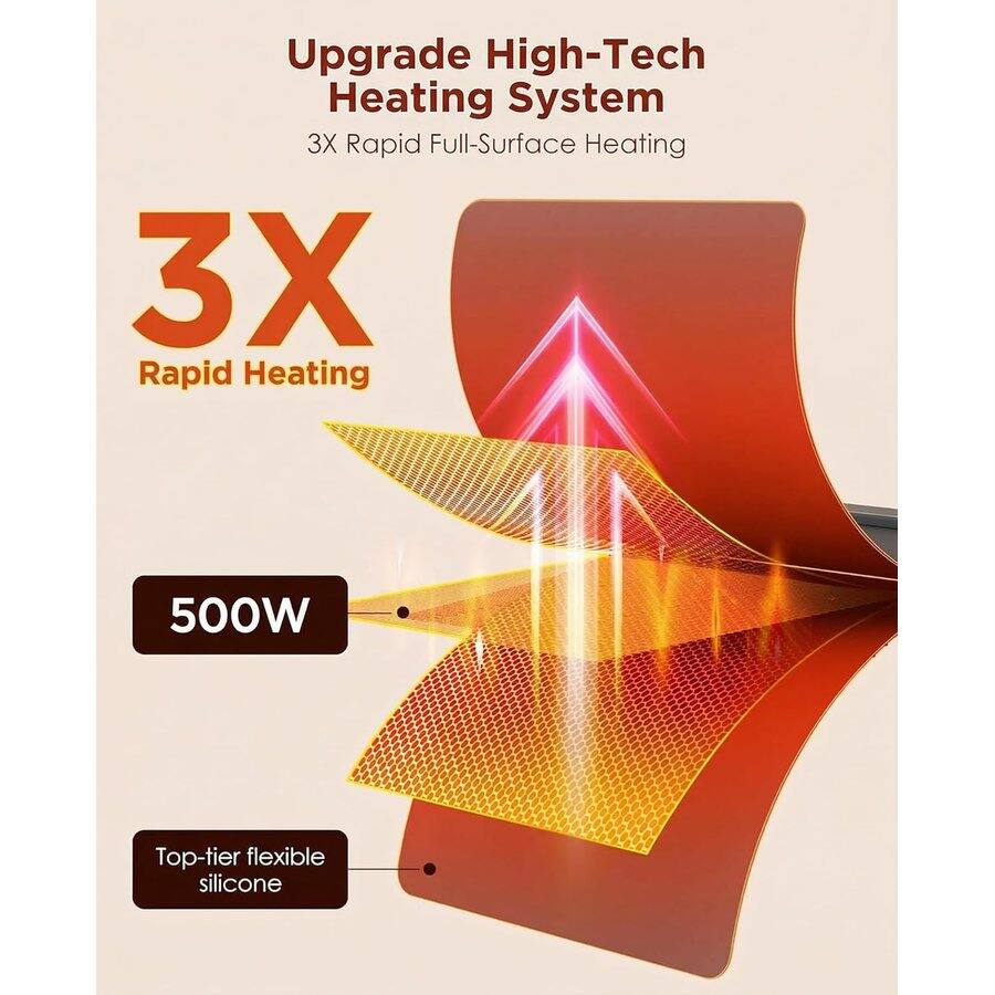 Upgrade High-Tech Heating System  
3X Rapid Full-Surface Heating  
3X Rapid Heating  
500W  
Top-tier flexible silicone