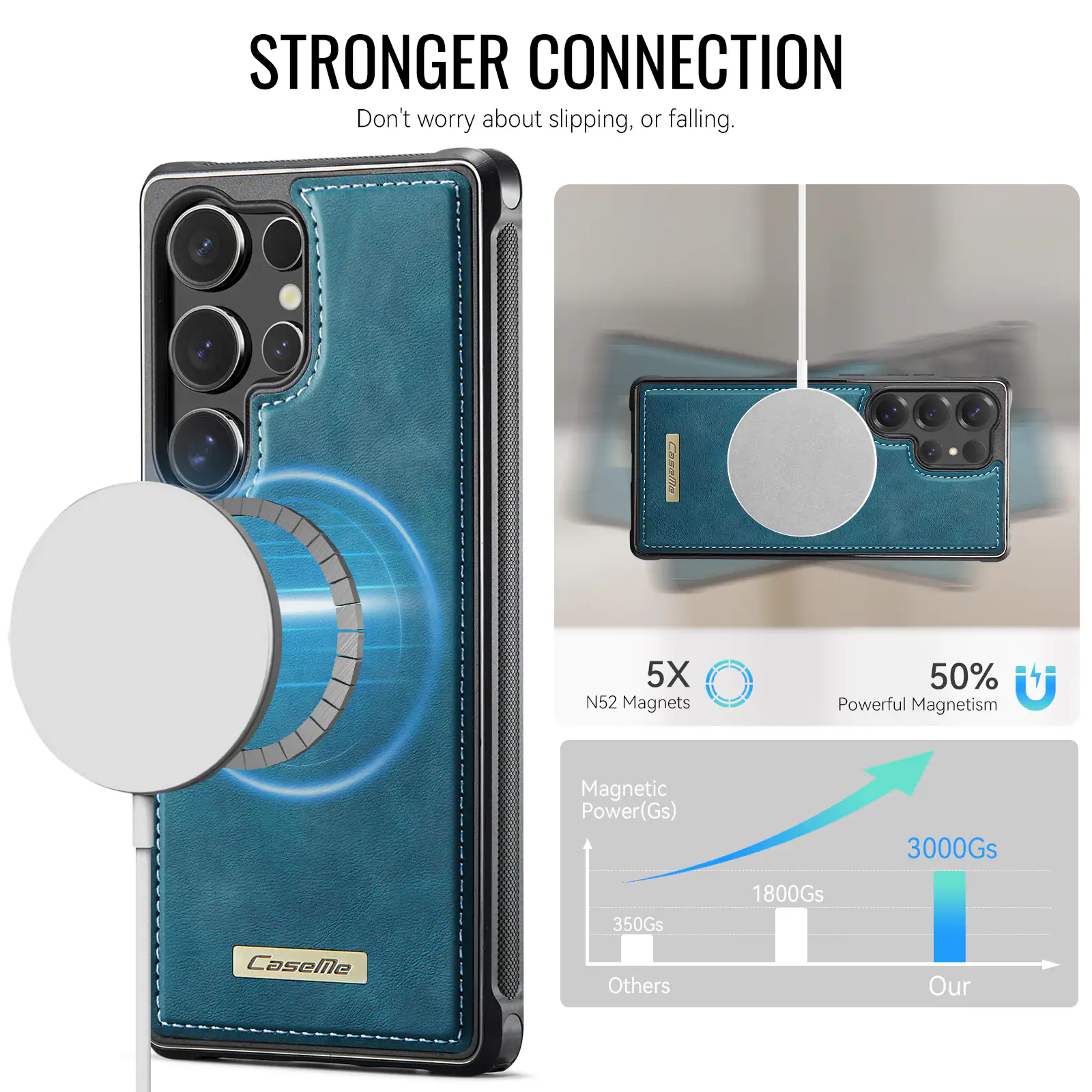 STRONGER CONNECTION  
Don't worry about slipping, or falling.  

5X N52 Magnets  
50% Powerful Magnetism  

Magnetic Power(Gs)  
3000Gs  
1800Gs  
350Gs  

Others  
Our